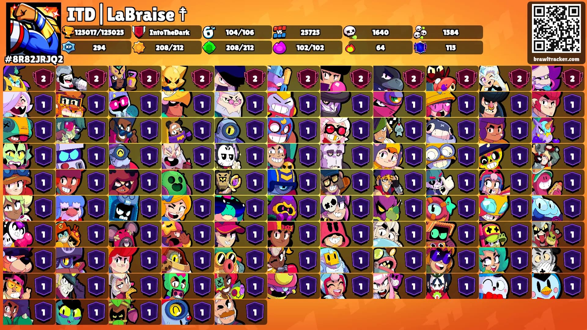 ITD|LaBraise ☨'s Ranks