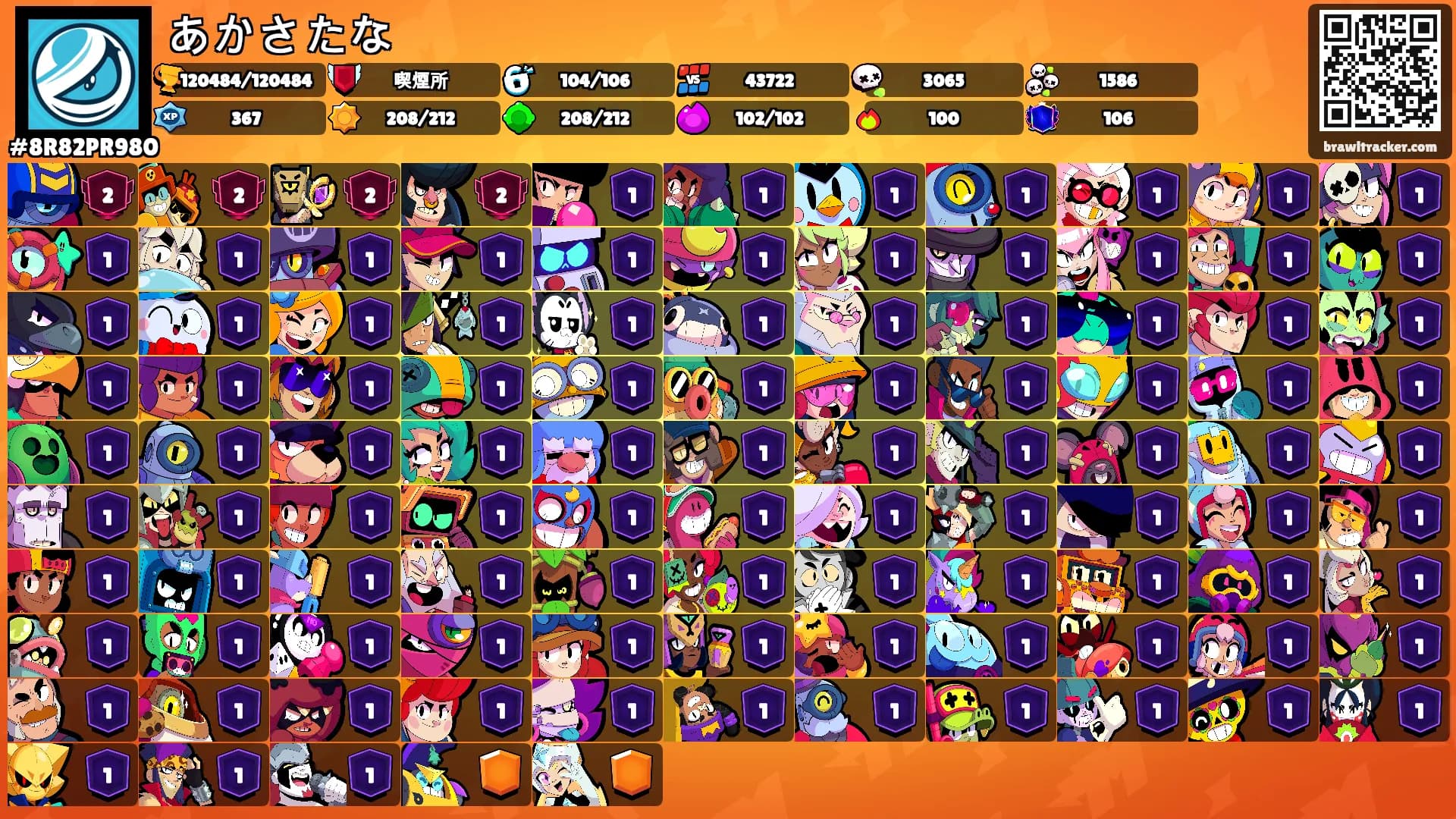 あかさたな's Ranks
