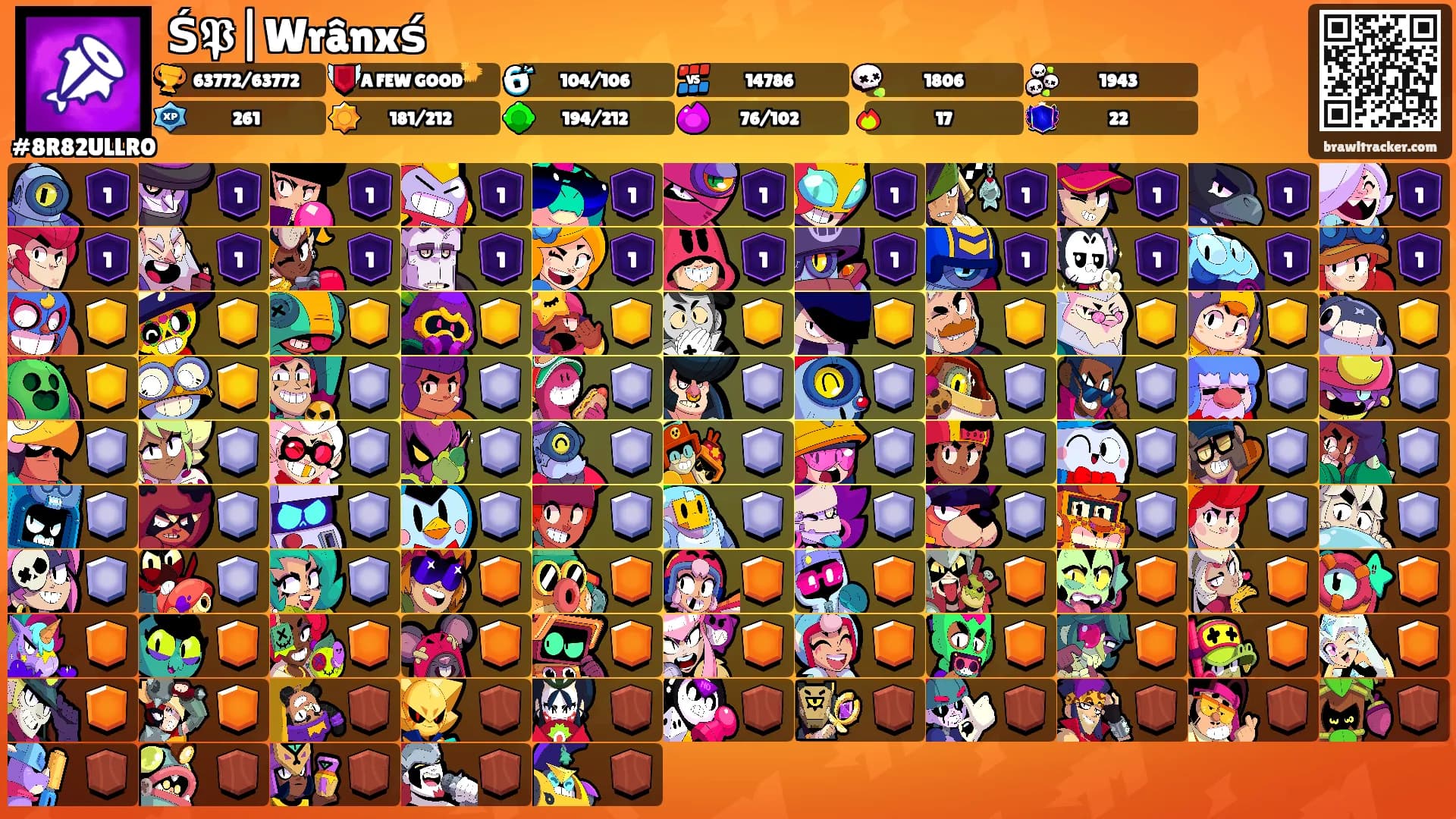 Ś𝕻|Wrânxś's Ranks
