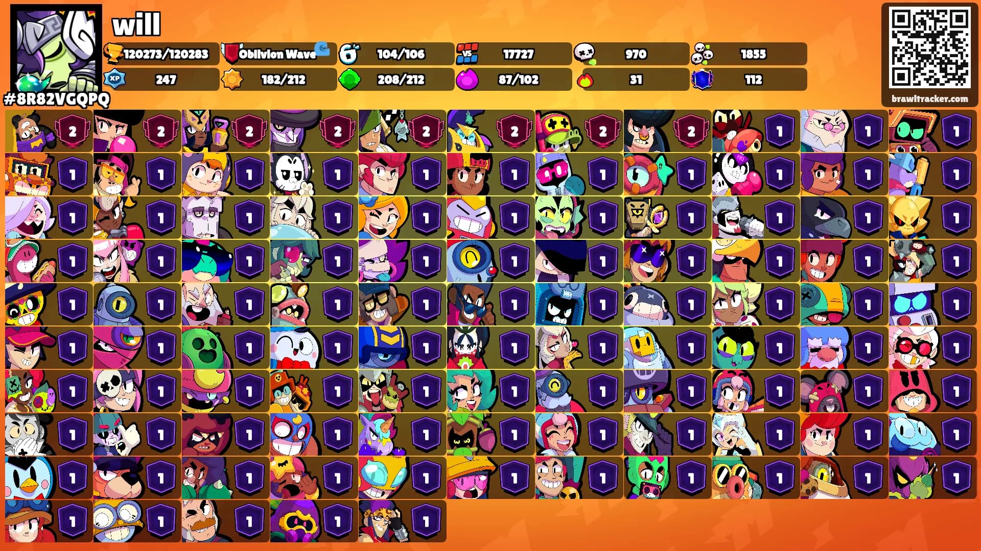 will's Ranks