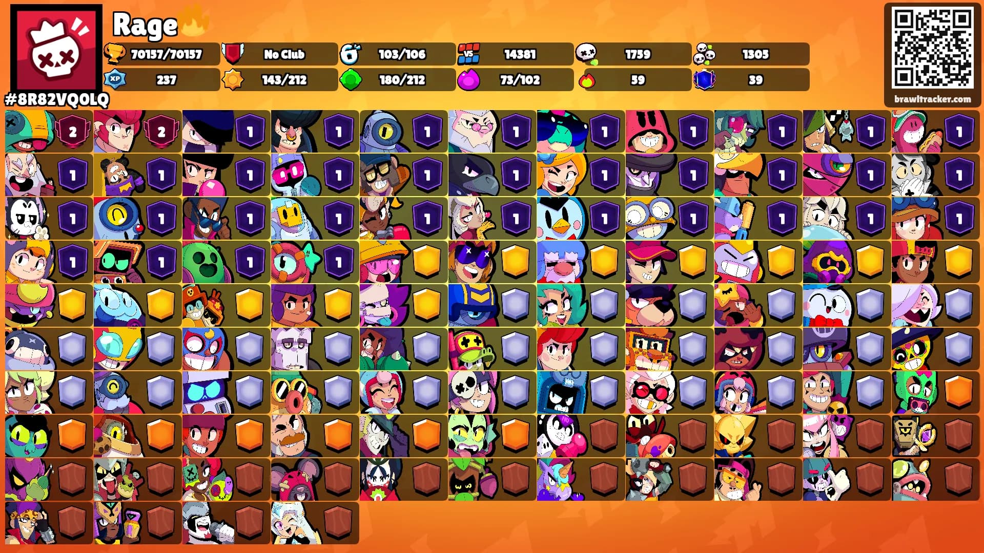 Rage🔥's Ranks