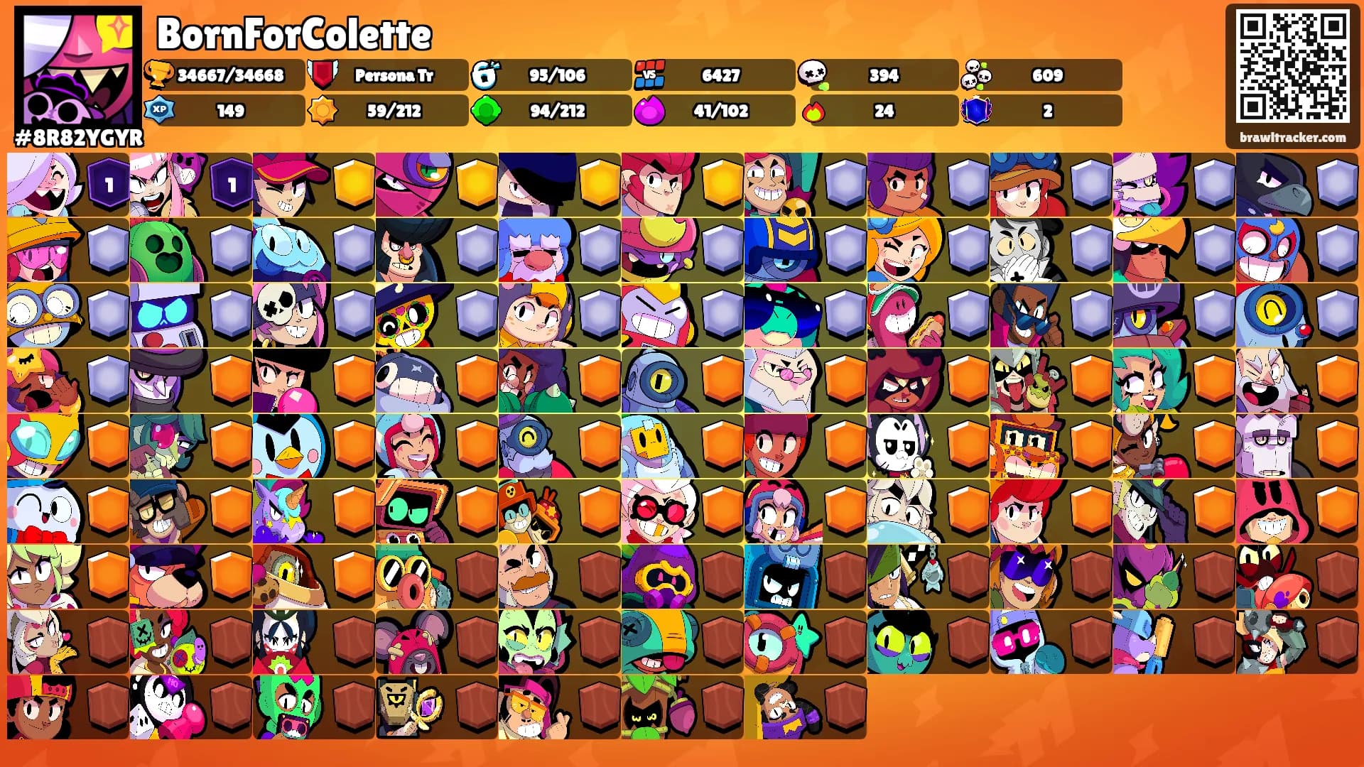 BornForColette's Ranks