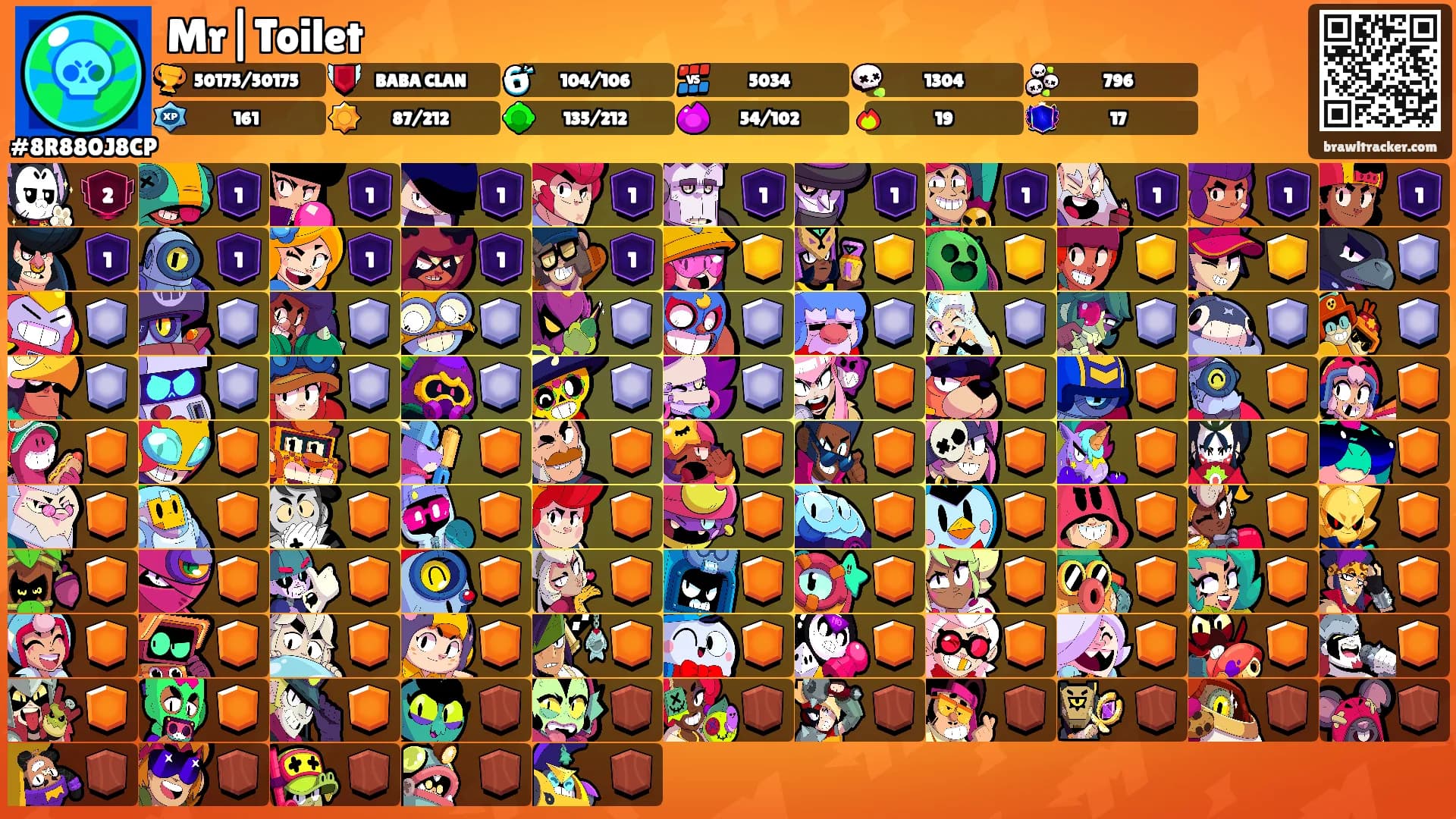 Mr|Toilet's Ranks