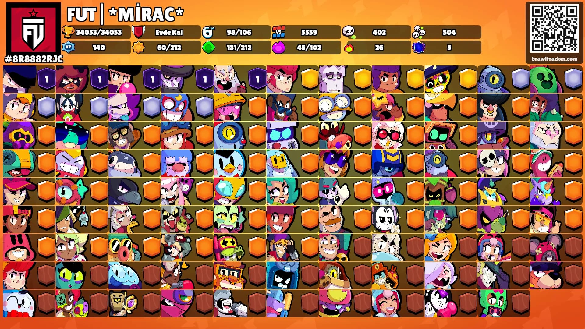 FUT|*MİRAC*'s Ranks