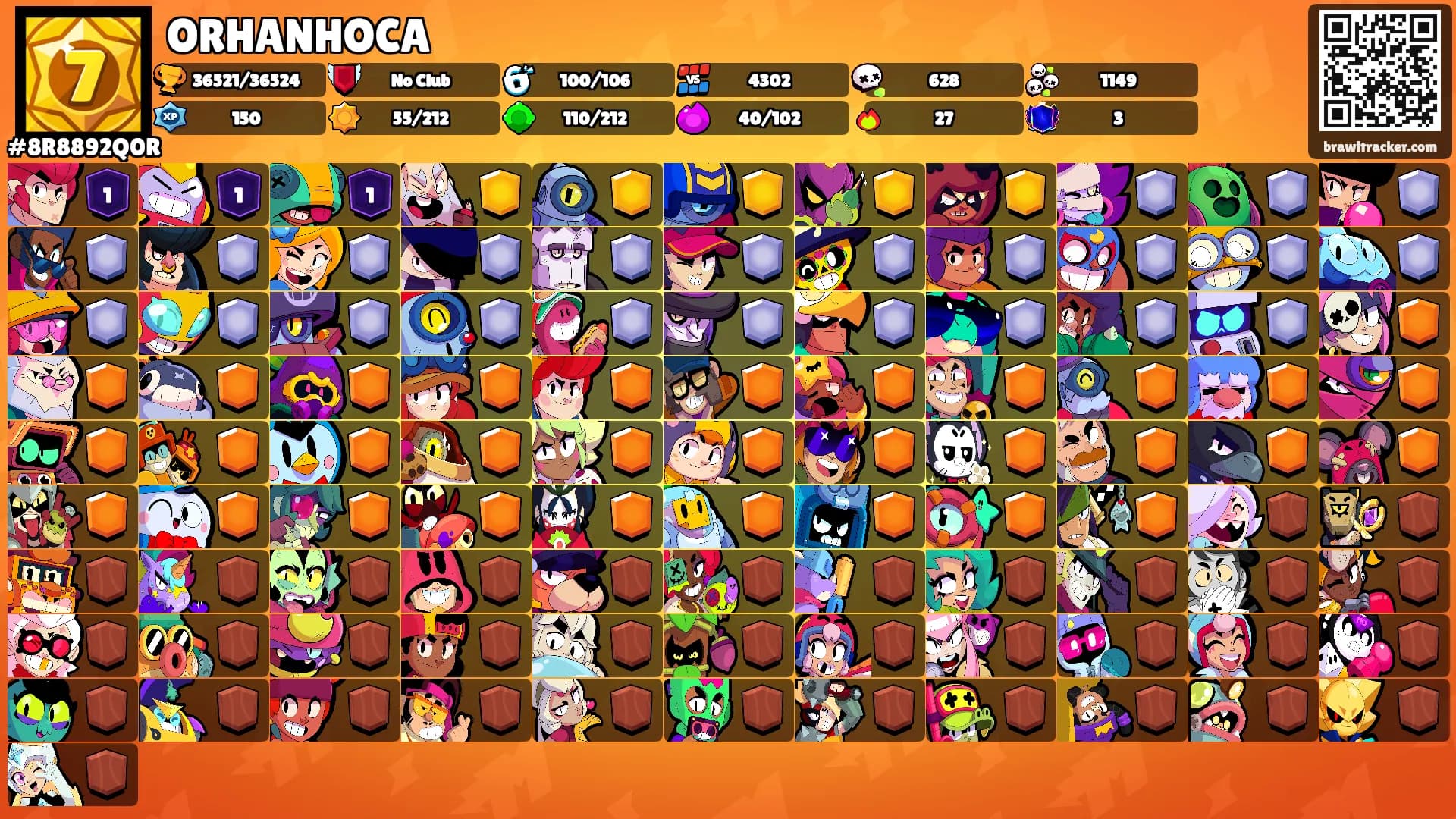 ORHANHOCA's Ranks
