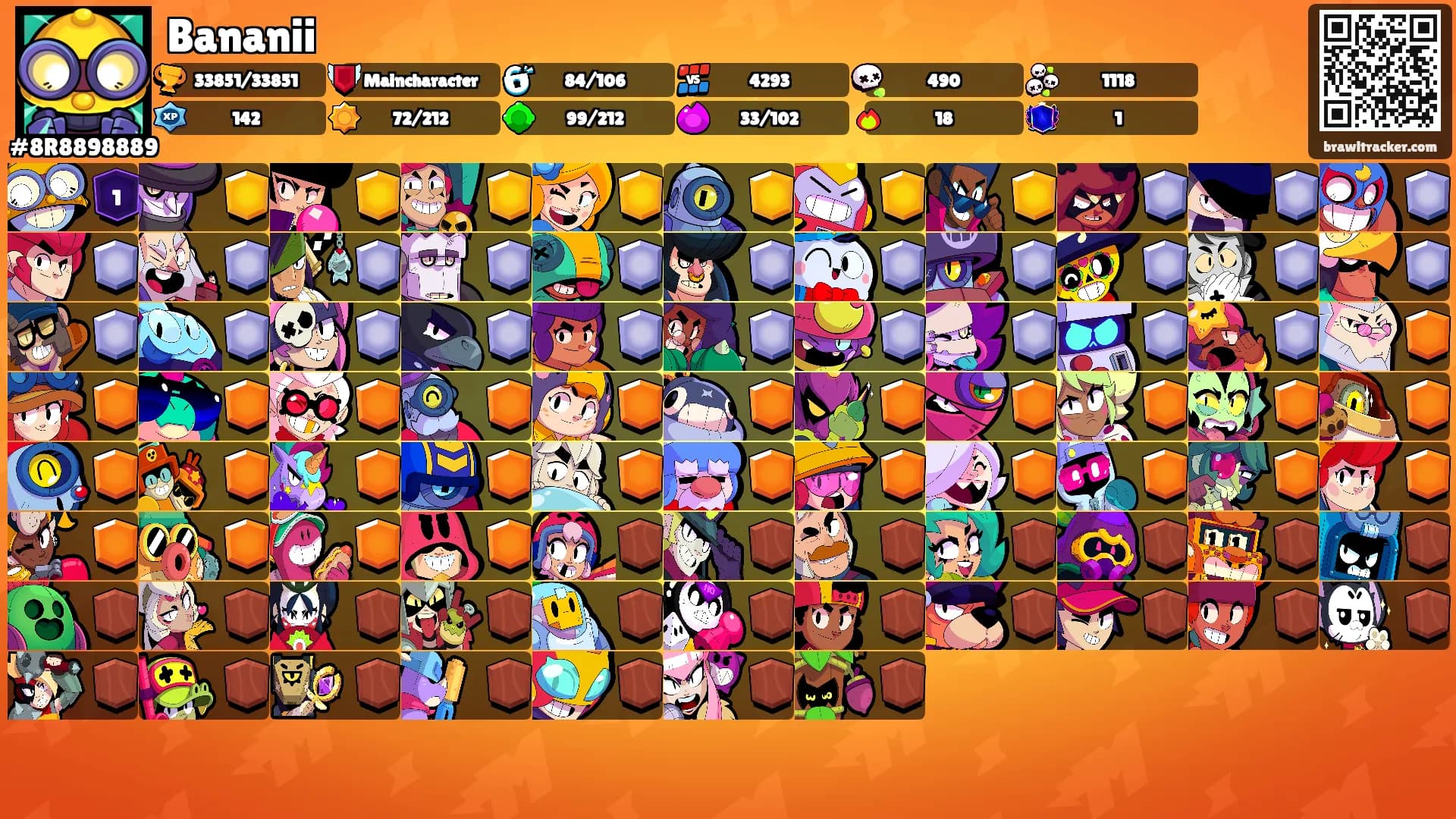 Bananii's Ranks