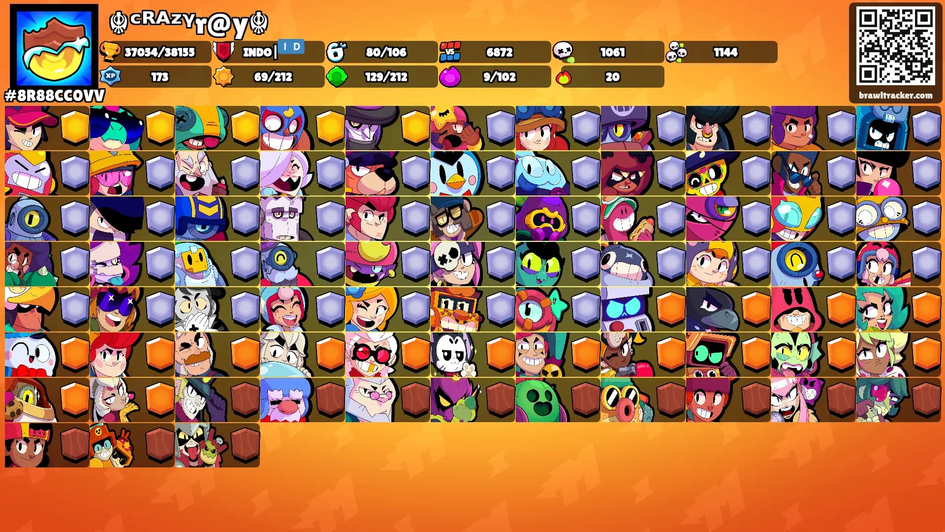 ☬ᶜᴿᴬᶻᵞr@y☬'s Ranks