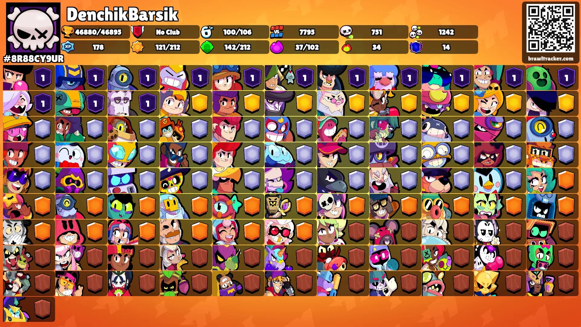 DenchikBarsik's Ranks