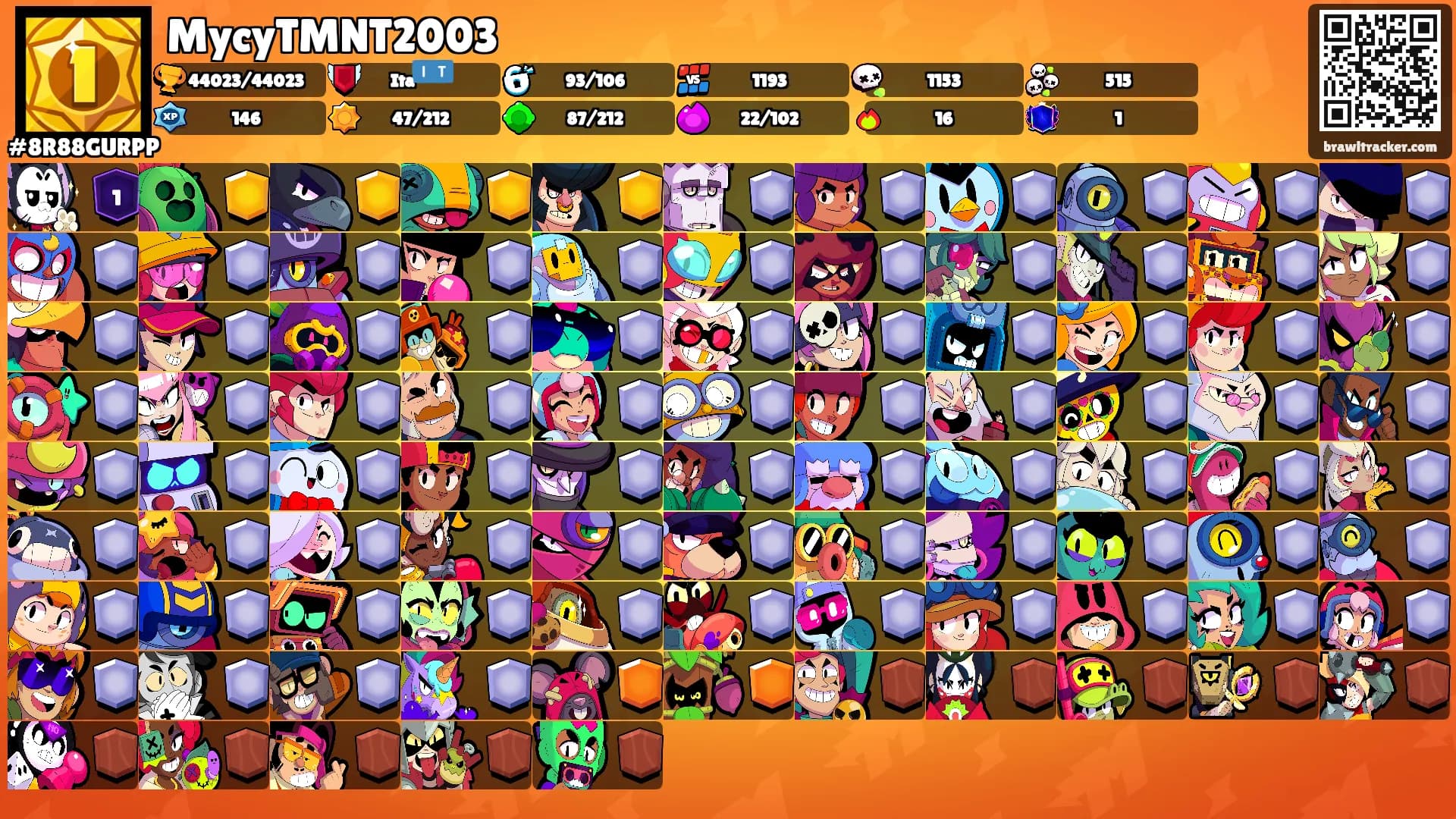MycyTMNT2003's Ranks