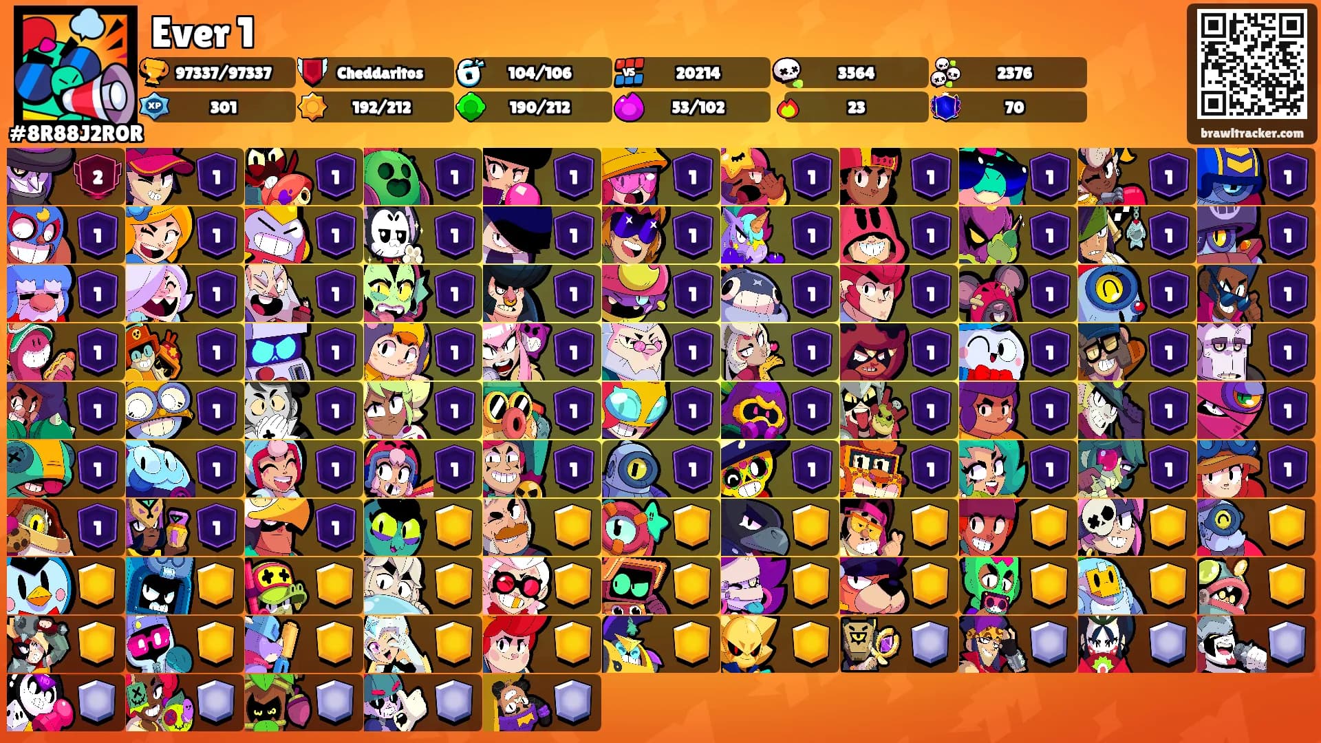Ever 1's Ranks