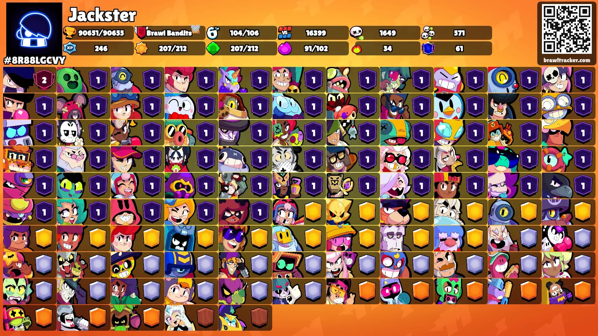Jackster's Ranks