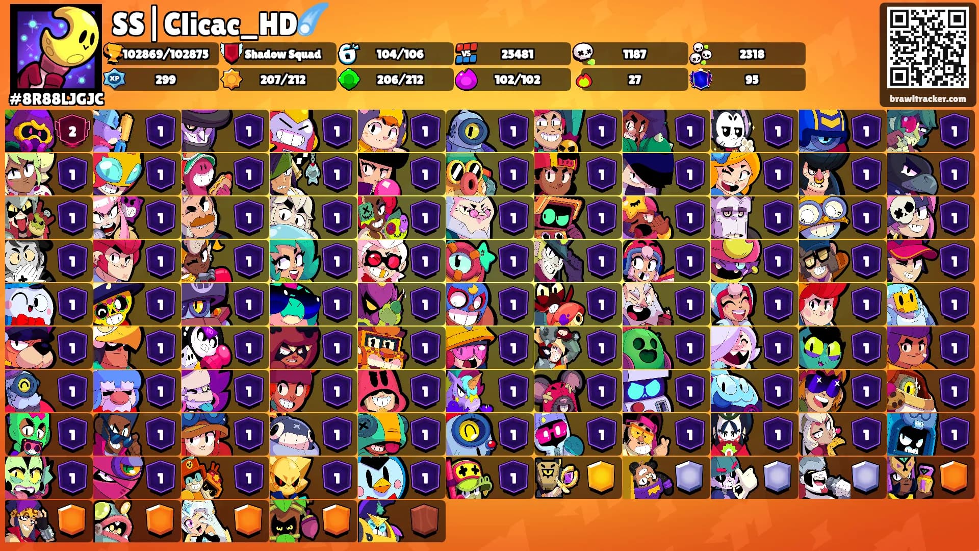 SS|Clicac_HD☄️'s Ranks