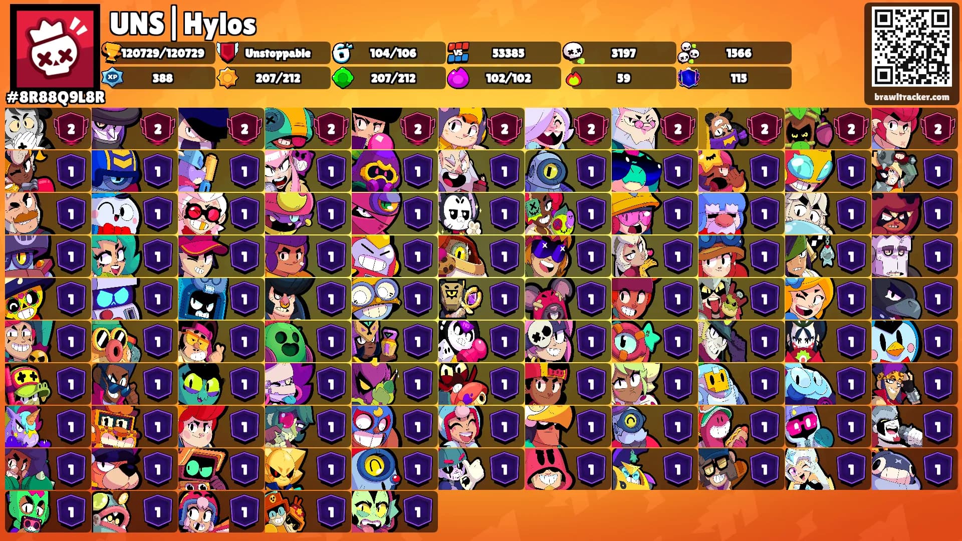UNS|Hylos's Ranks