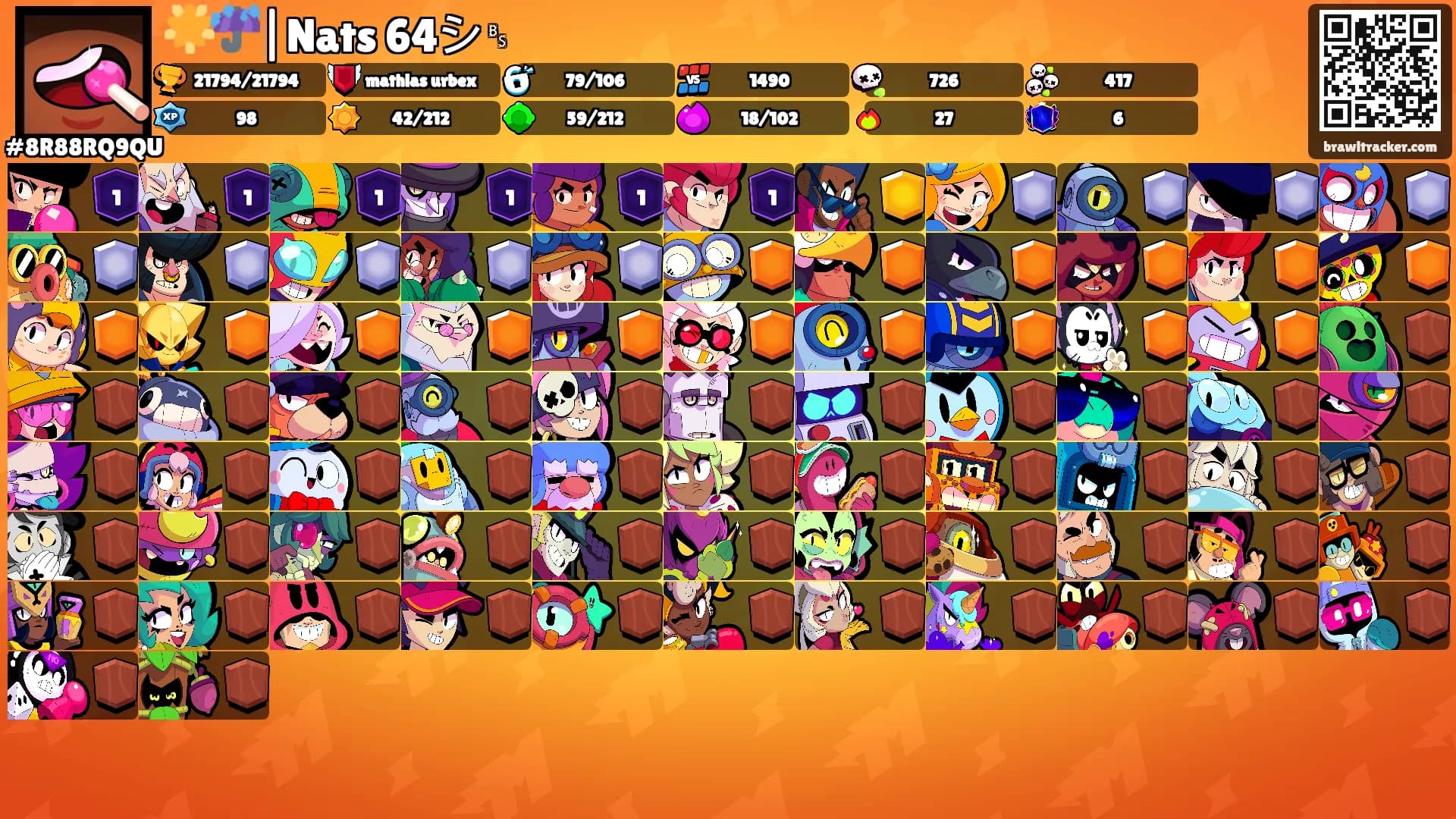 🌟☔︎︎|Nats 64シ␈'s Ranks