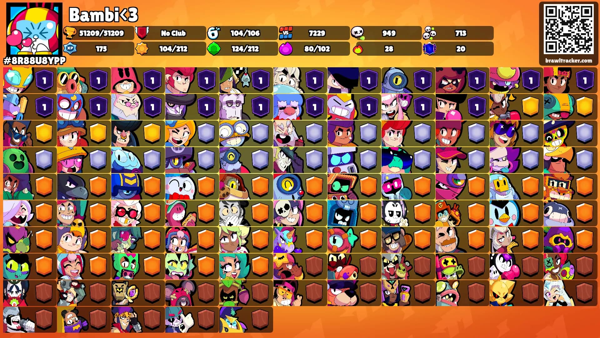 Bambi<3's Ranks