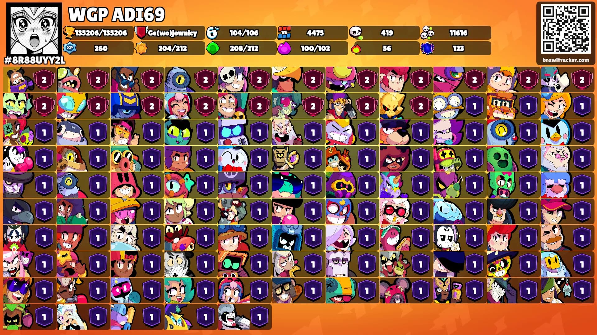 WGP ADI69's Ranks
