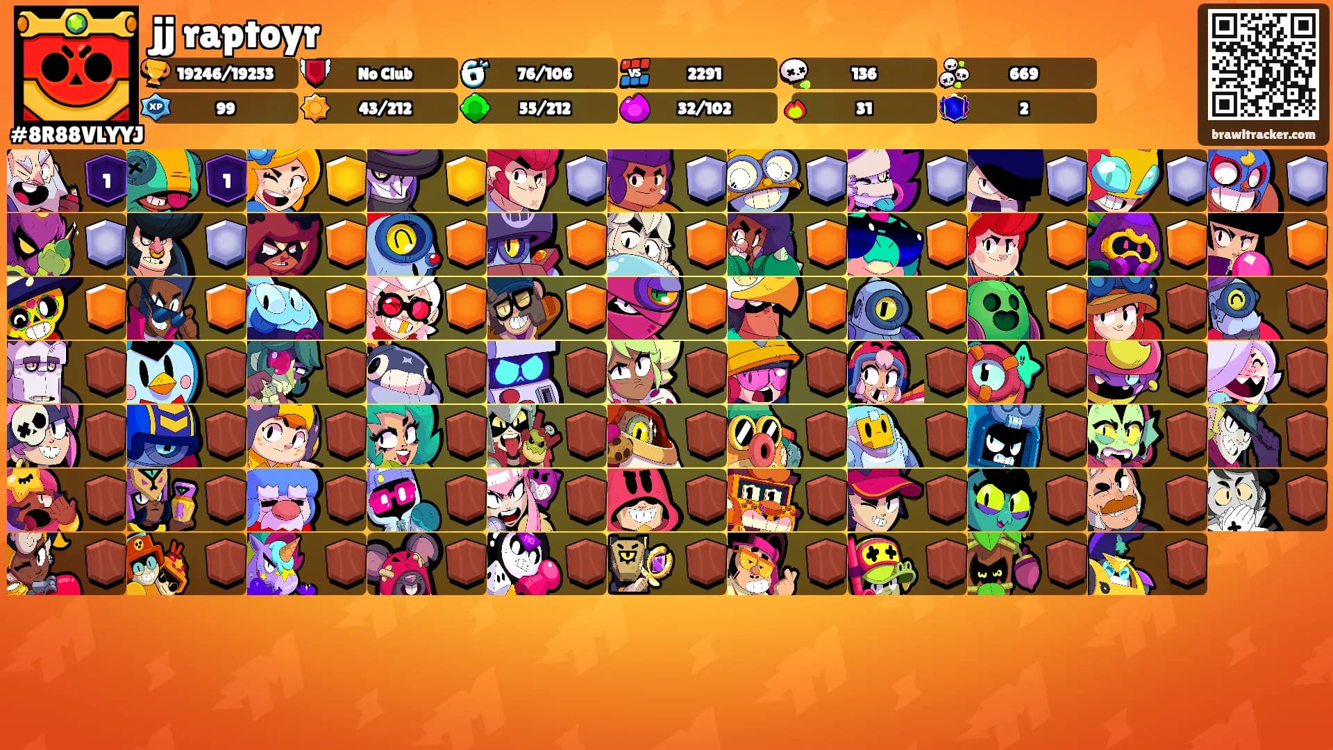 jj raptoyr's Ranks
