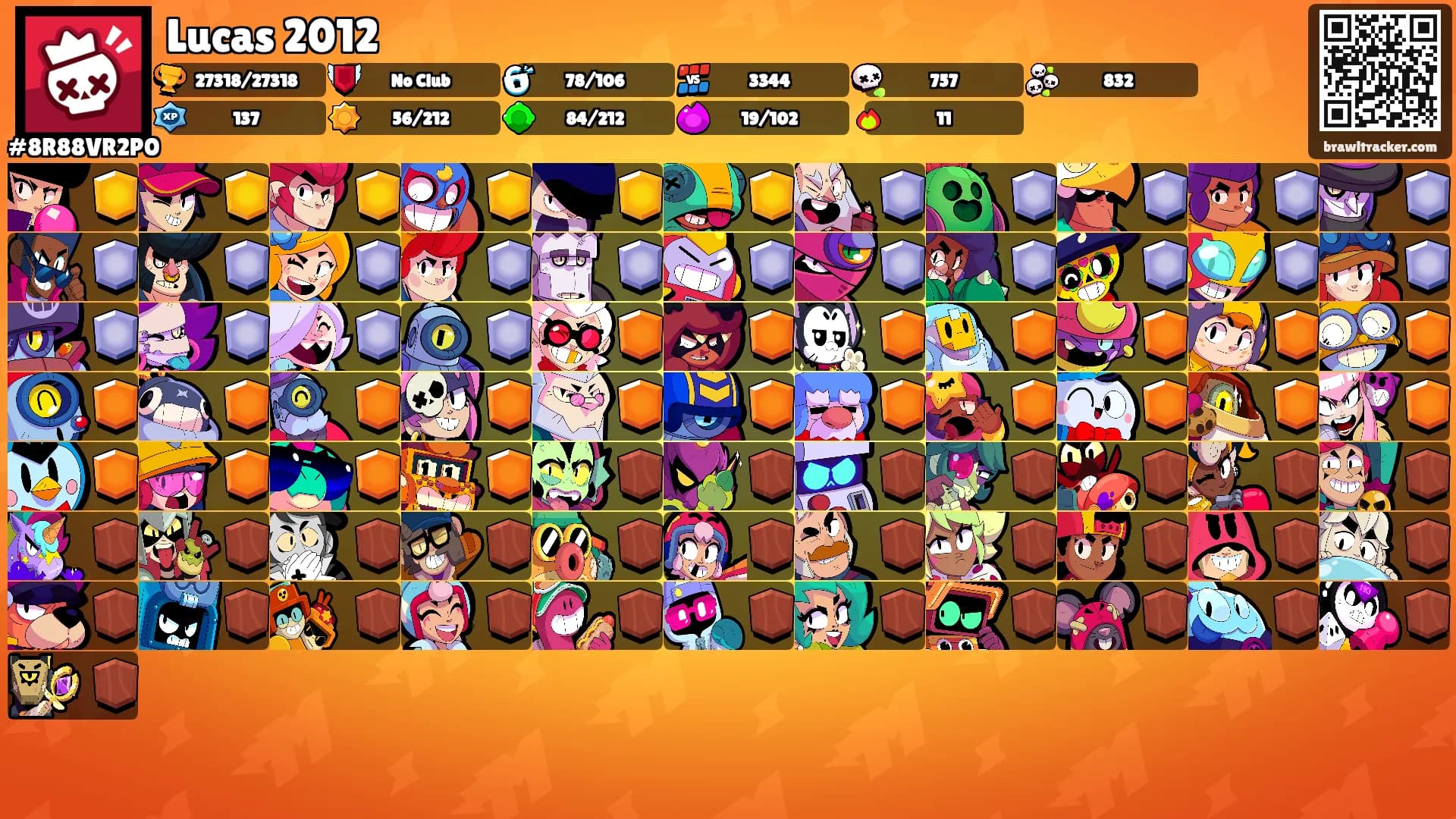 Lucas 2012's Ranks