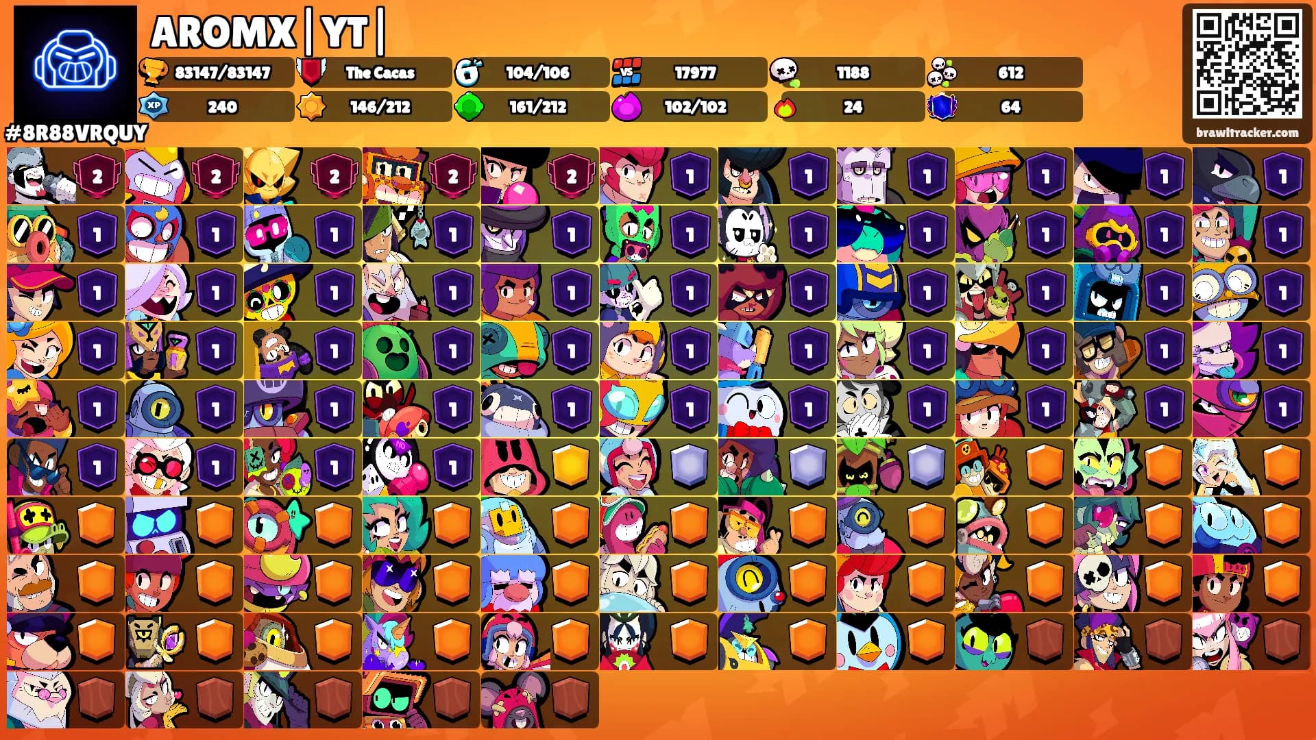AROMX|YT|'s Ranks