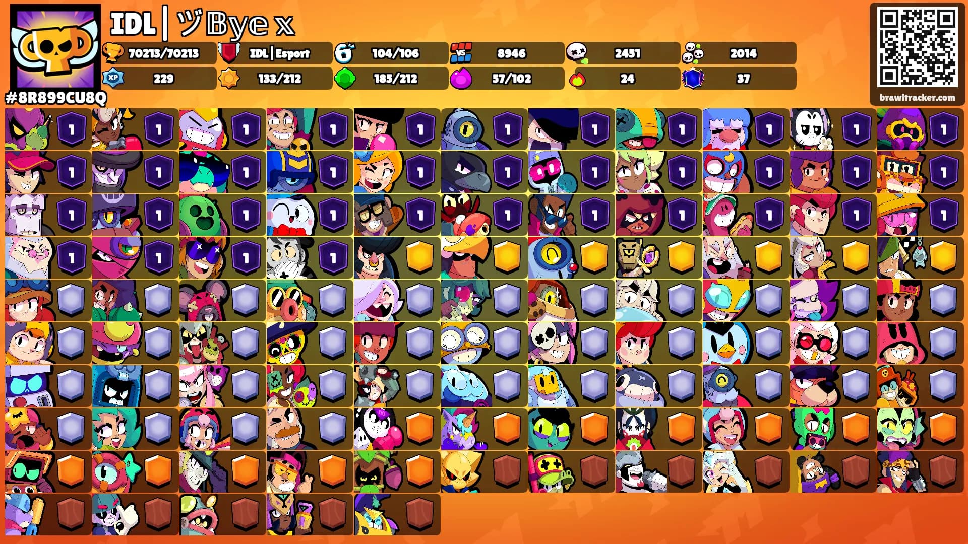 IDL|ヅ𝔹𝕪𝕖 𝕩's Ranks