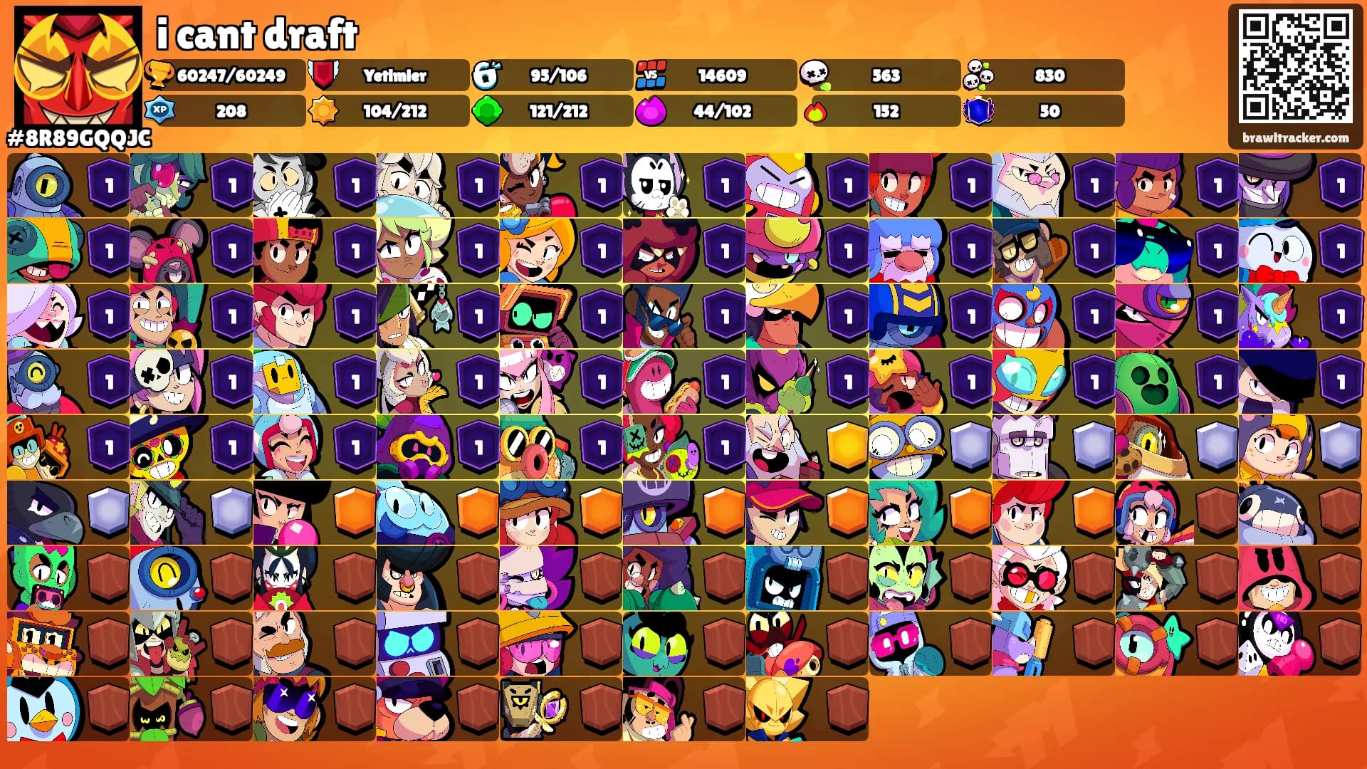 i cant draft's Ranks
