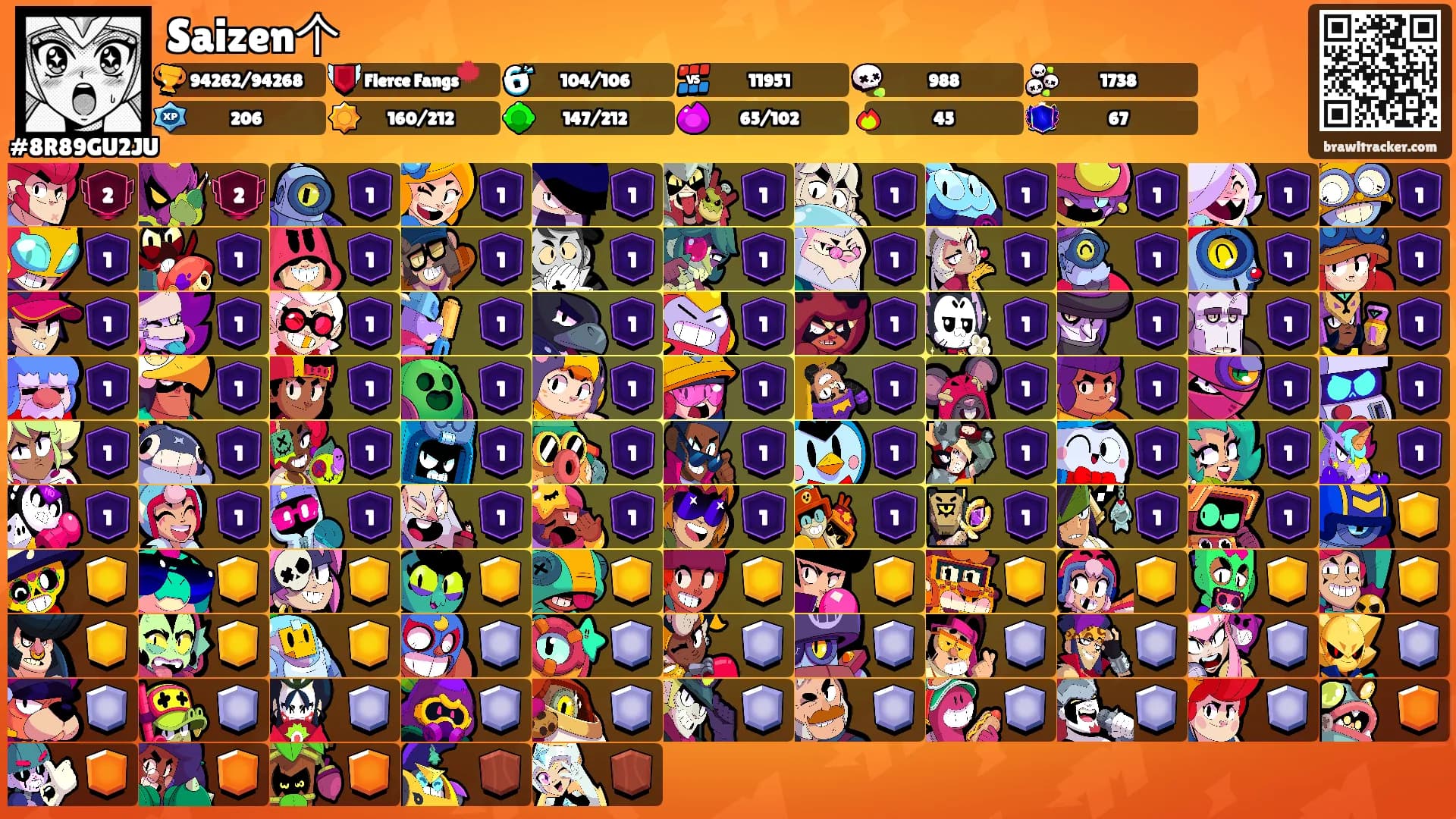 Saizen个's Ranks