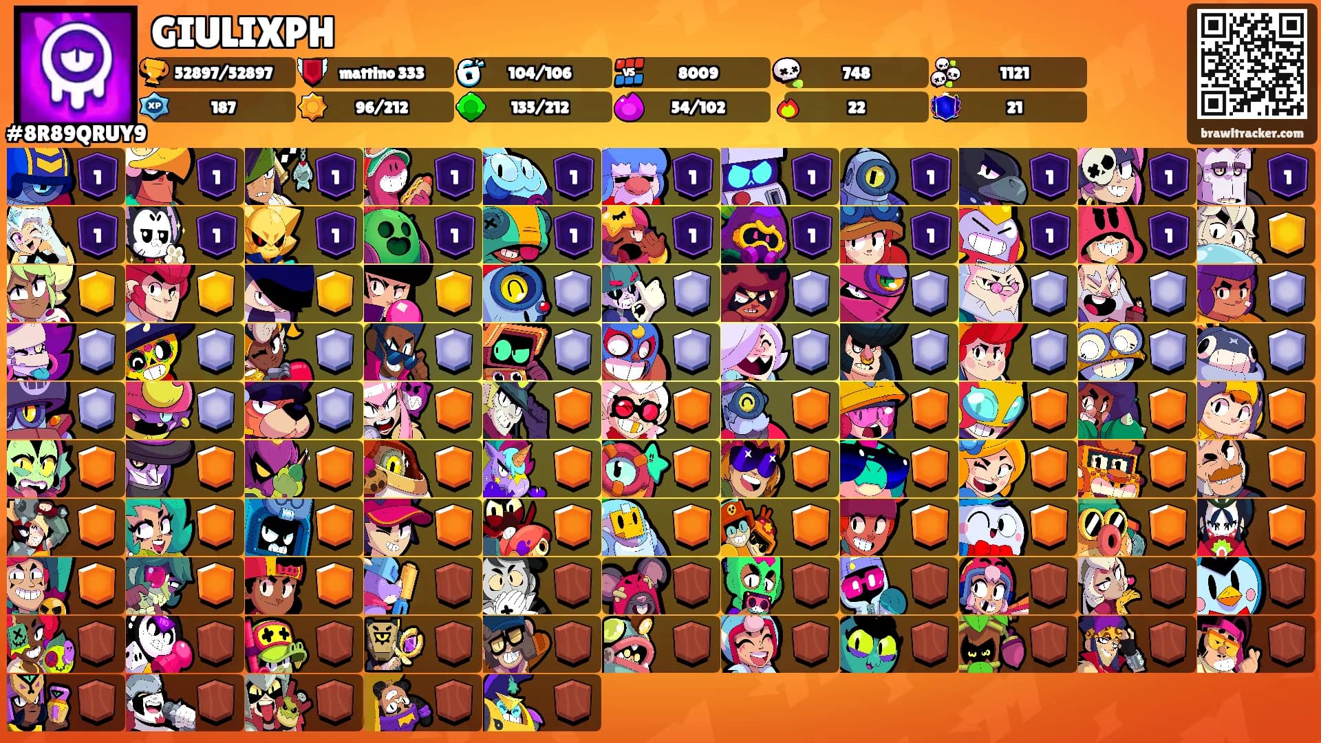 GIULIXPH's Ranks