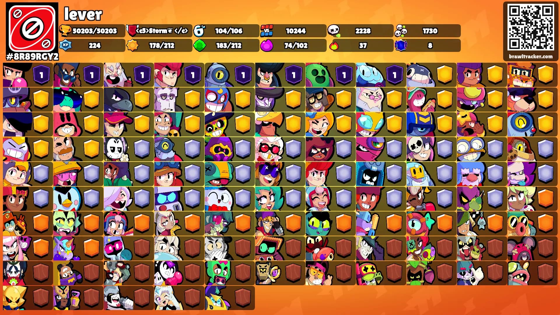 lever's Ranks