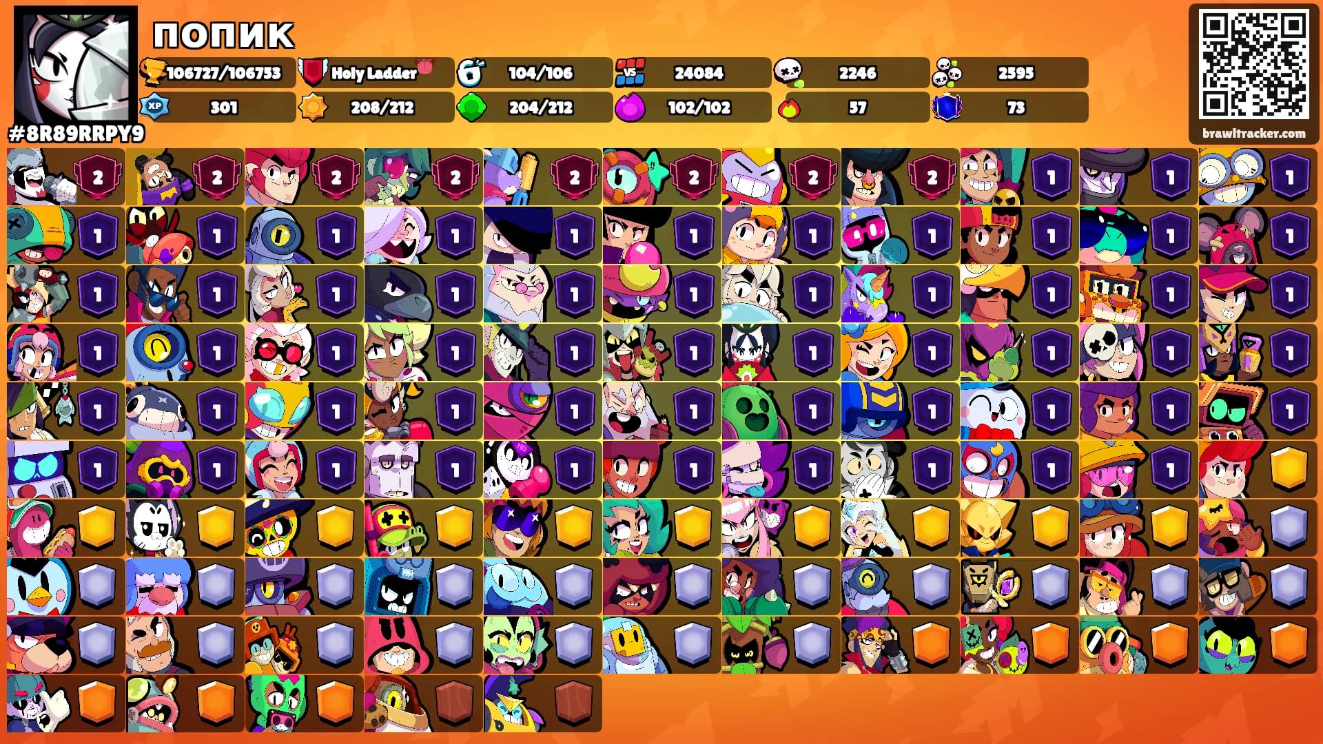 попик's Ranks