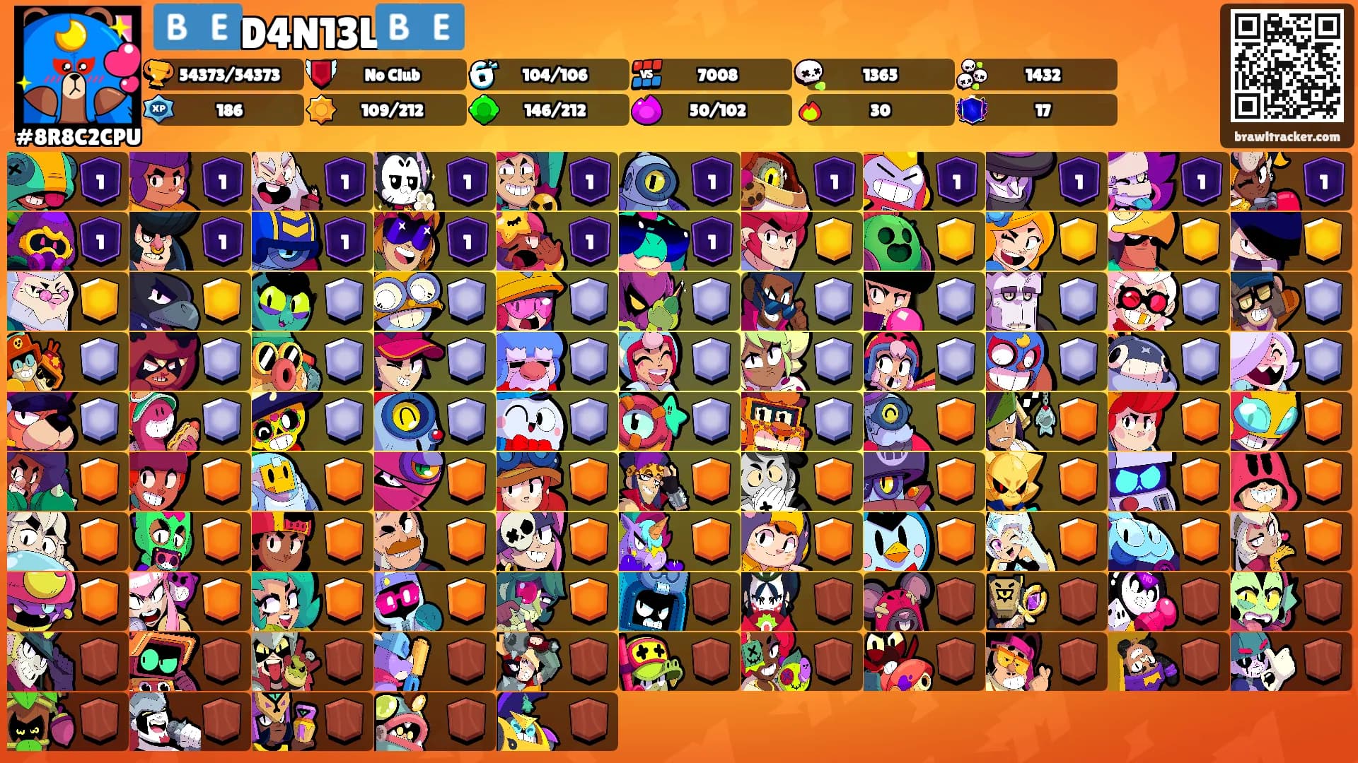 🇧🇪D4N13L🇧🇪's Ranks