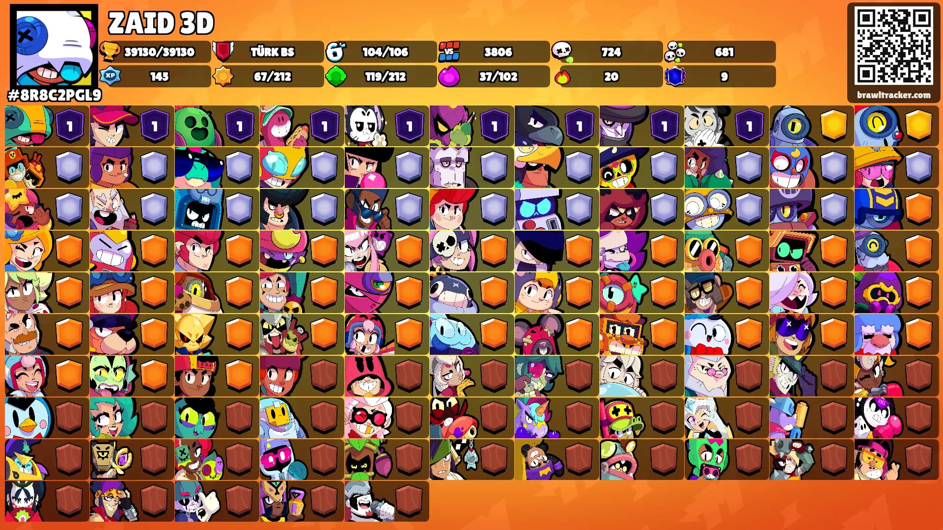ZAID 3D's Ranks