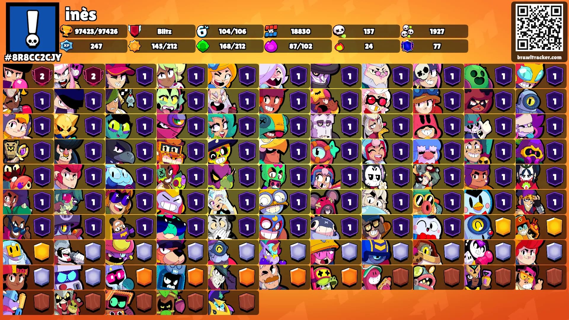 inès's Ranks