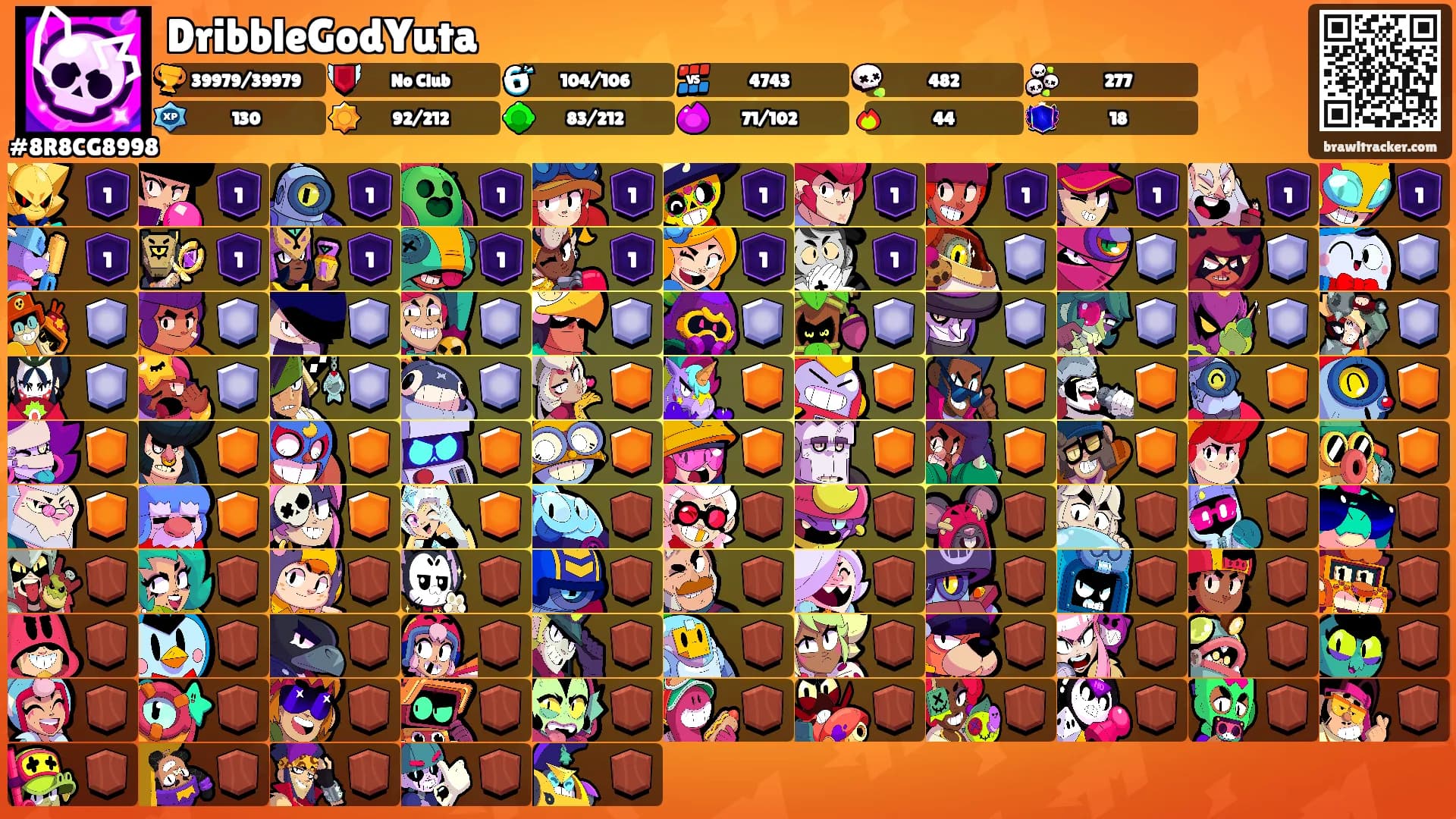 DribbleGodYuta's Ranks