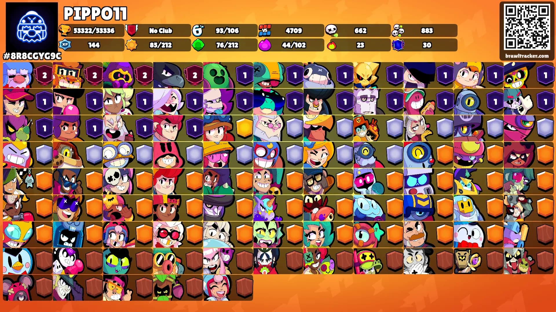 PIPPO11's Ranks