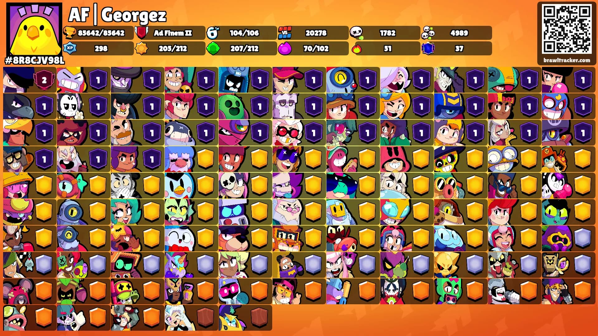 AF|Georgez's Ranks