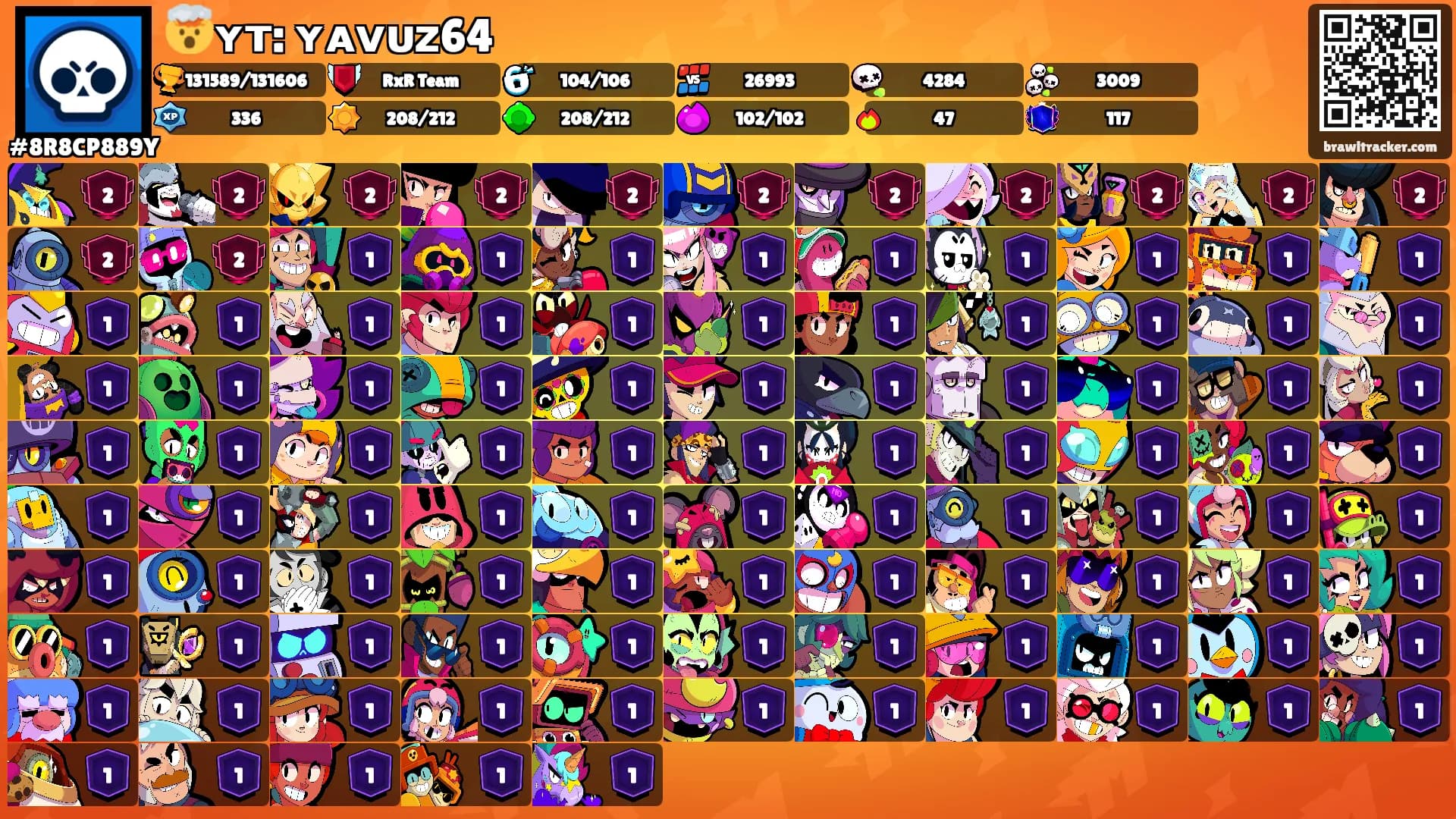 🤯ʏᴛ: ʏᴀᴠᴜᴢ64's Ranks