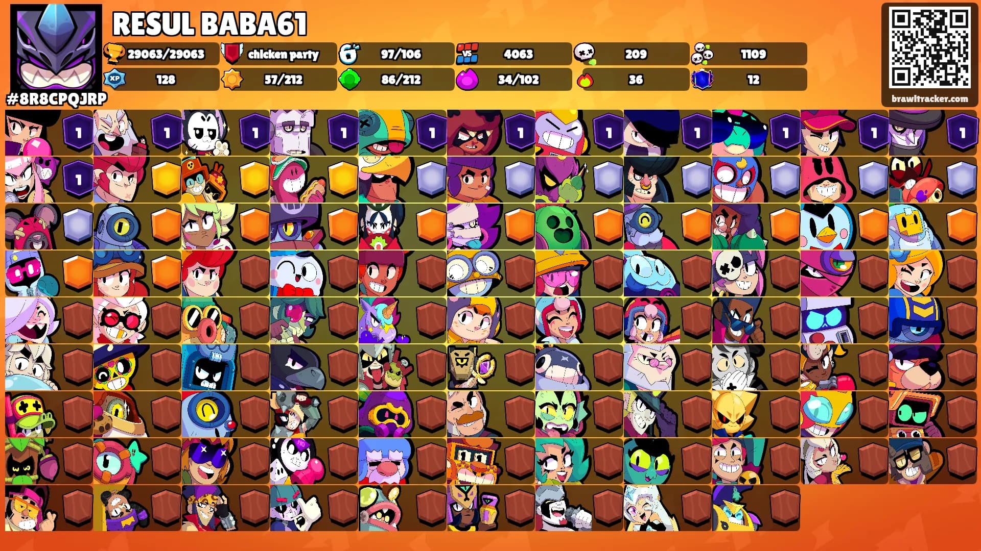 RESUL BABA61's Ranks