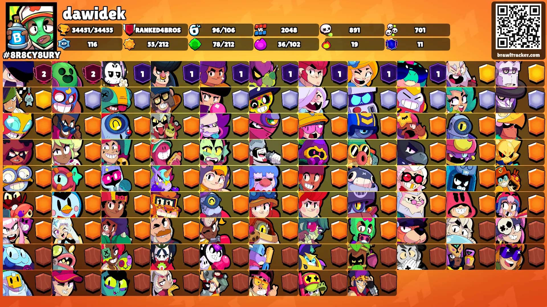 dawidek's Ranks