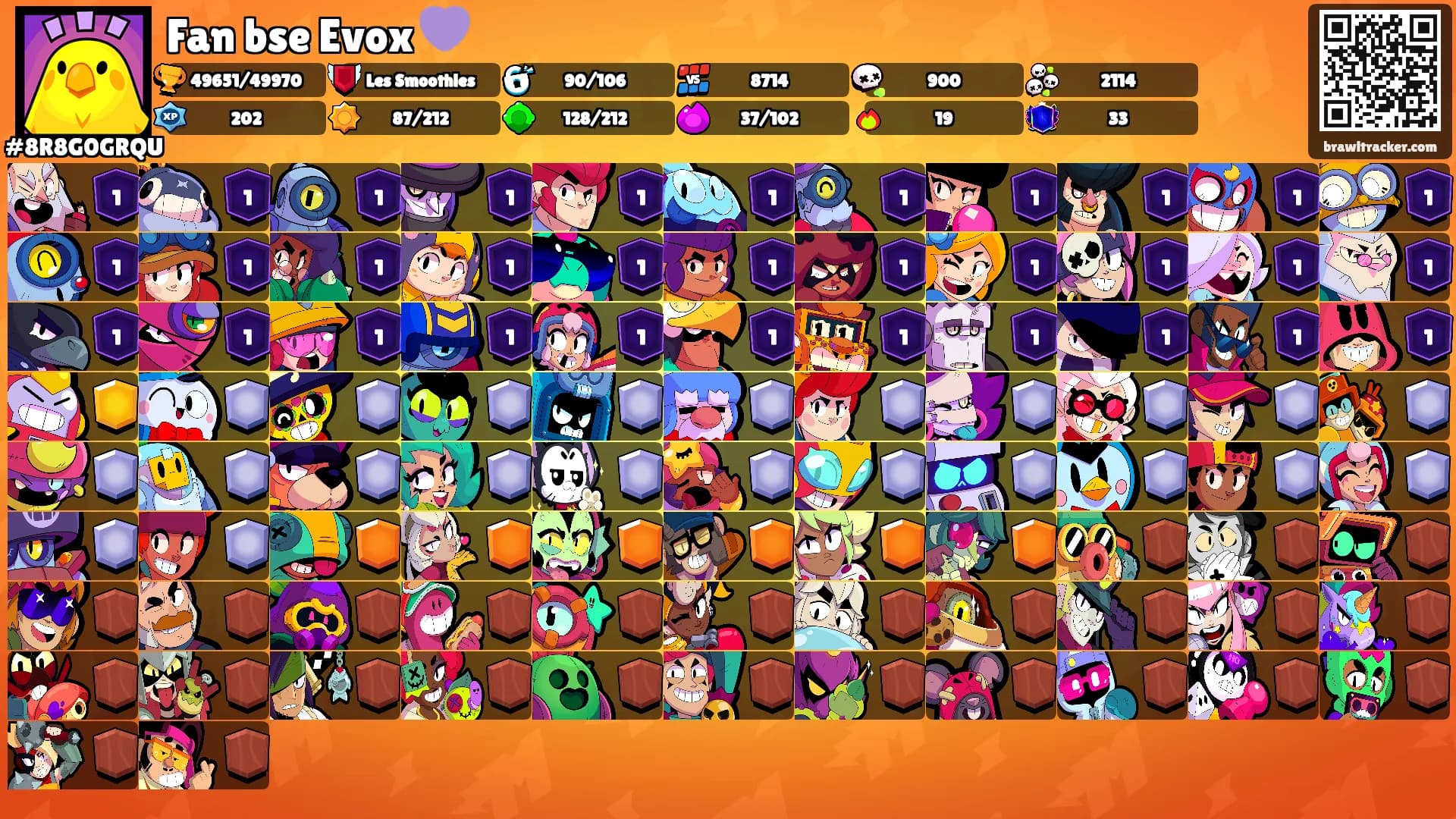 Fan bse Evox 💜's Ranks