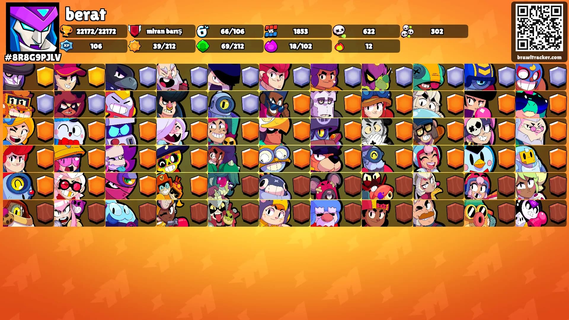 berat's Ranks