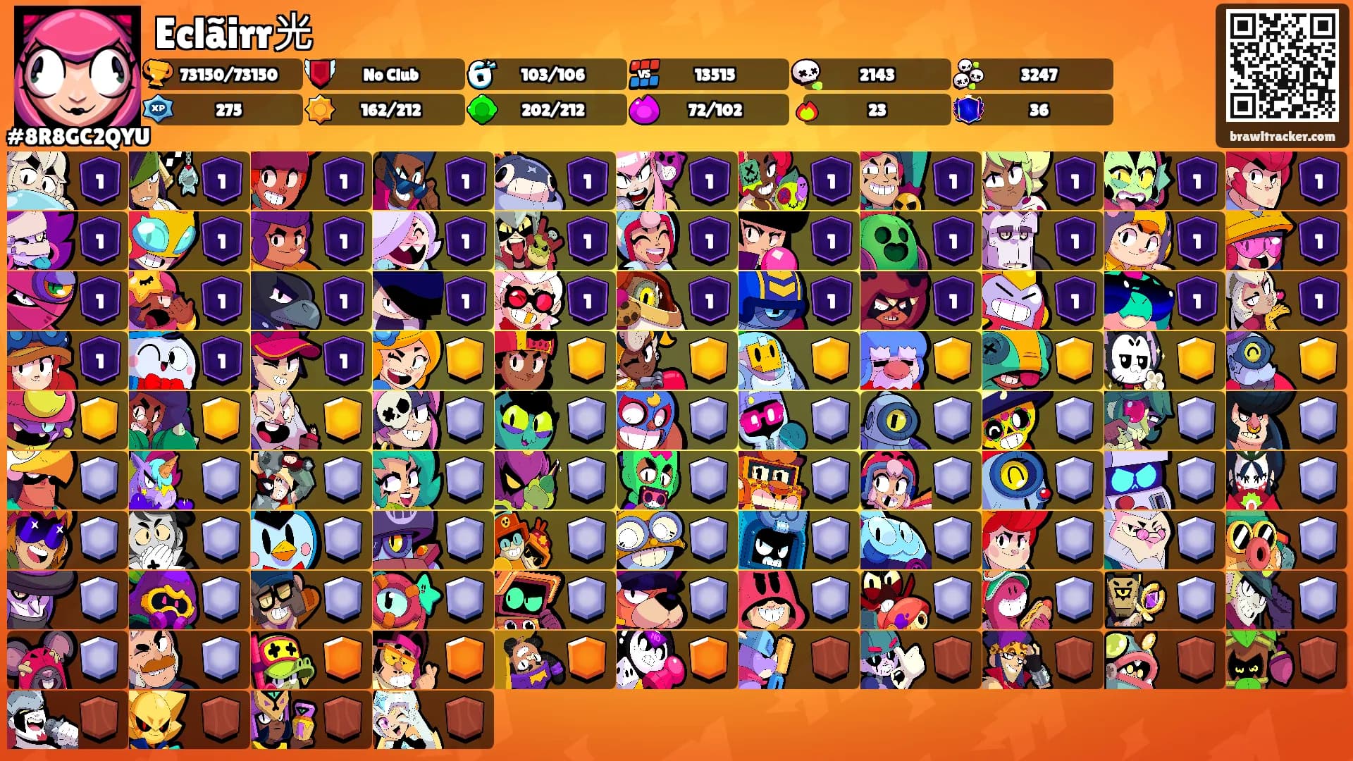 Eclãirr光's Ranks