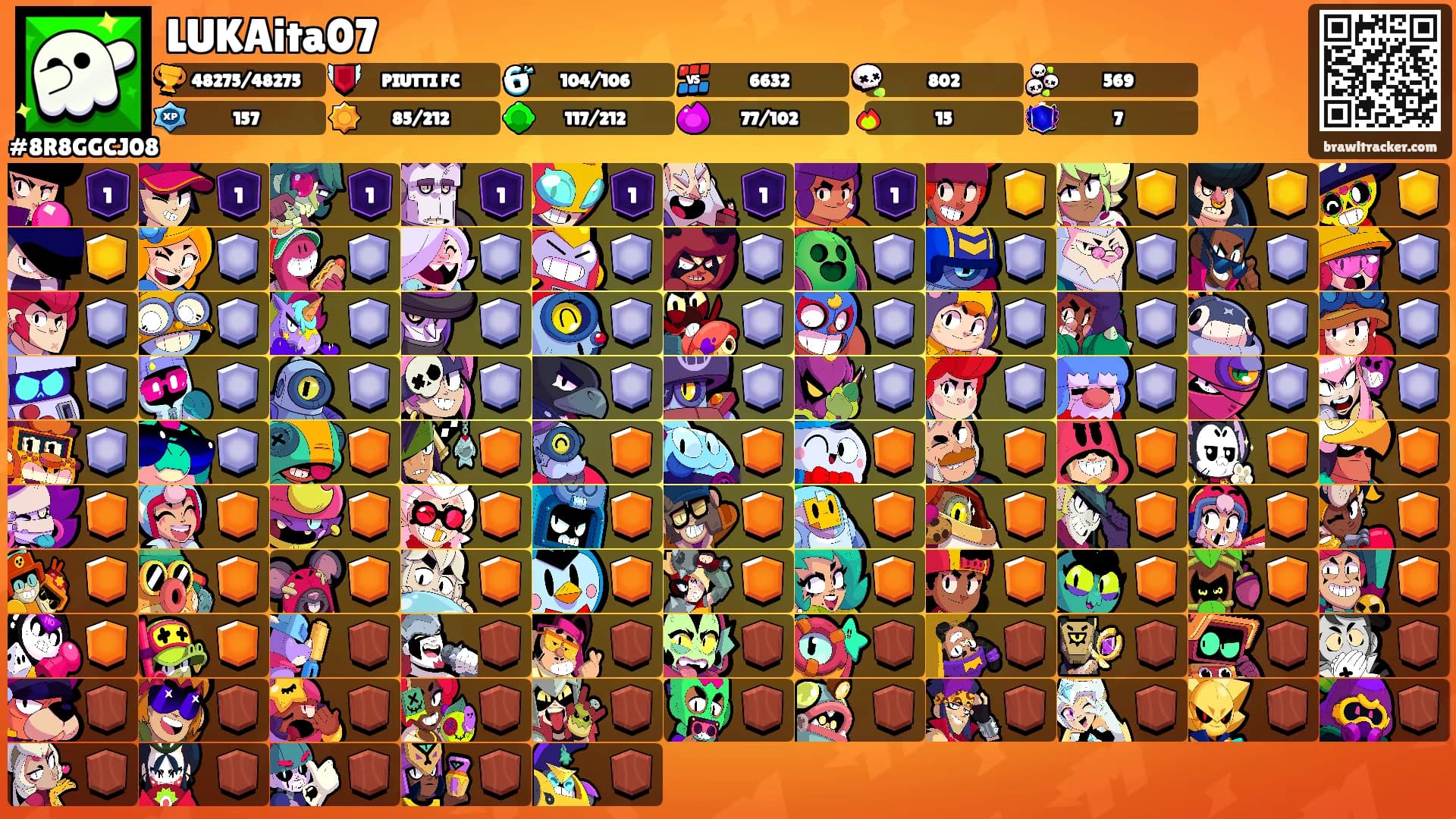LUKAita07's Ranks