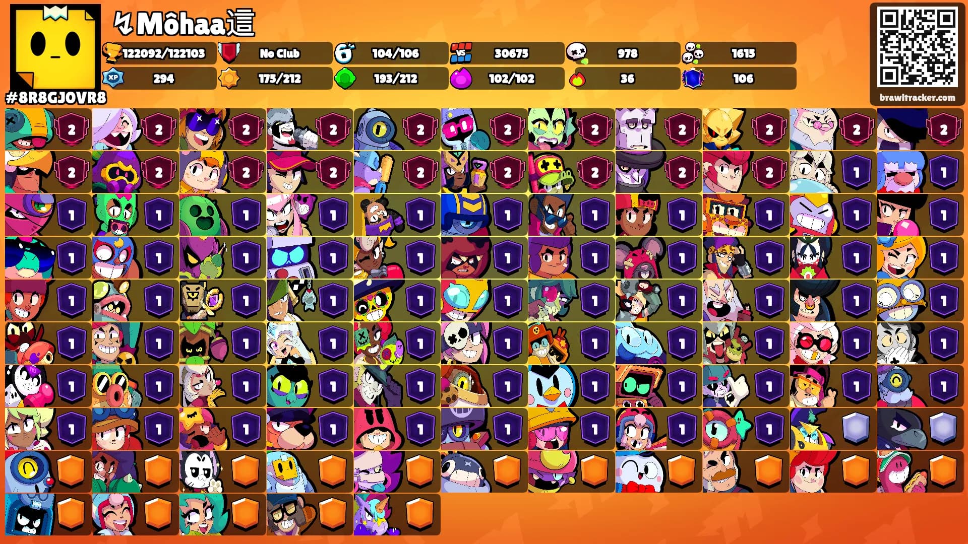 ↯Môhaa這's Ranks