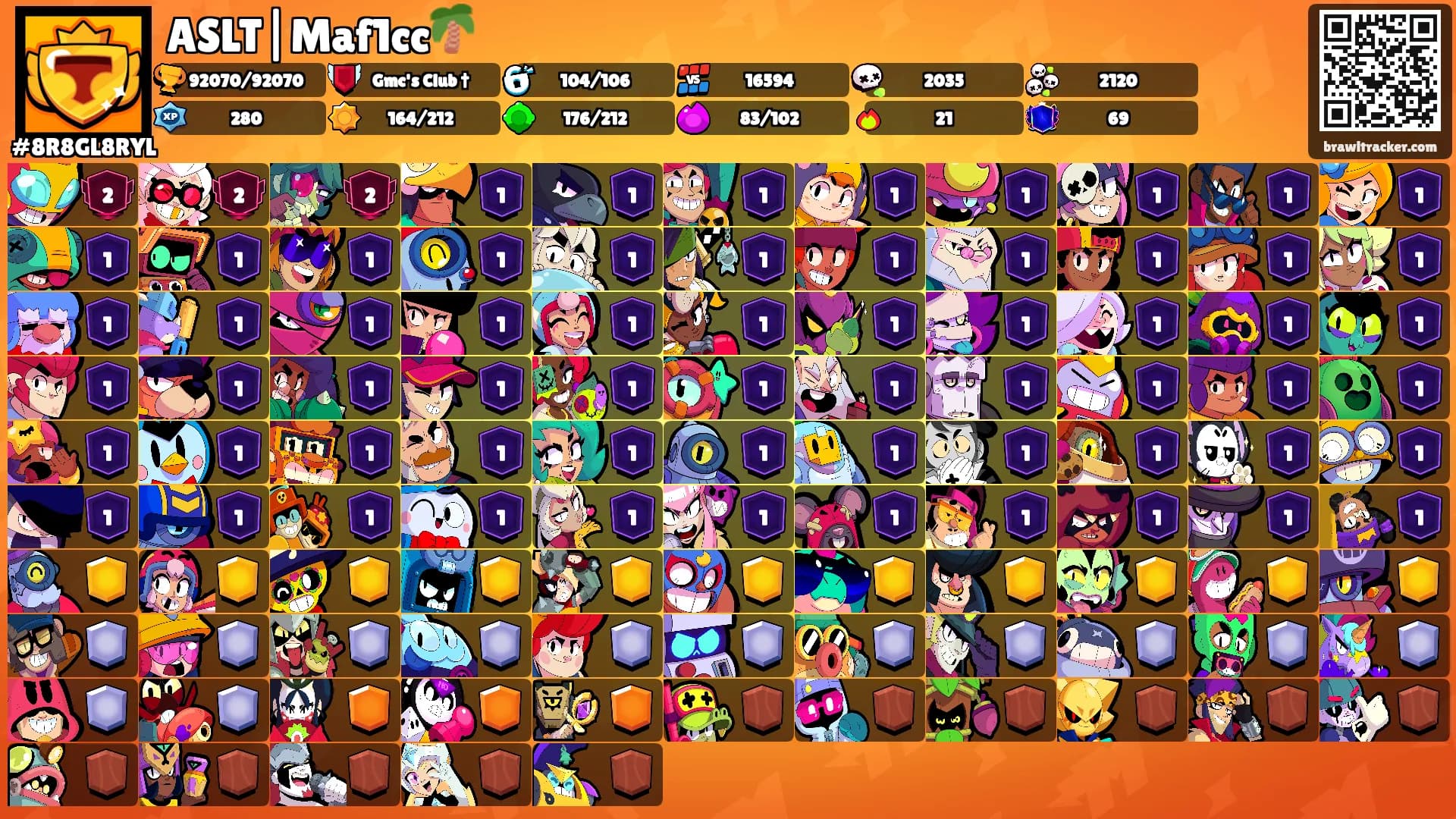 ASLT|Maf1cc🌴's Ranks