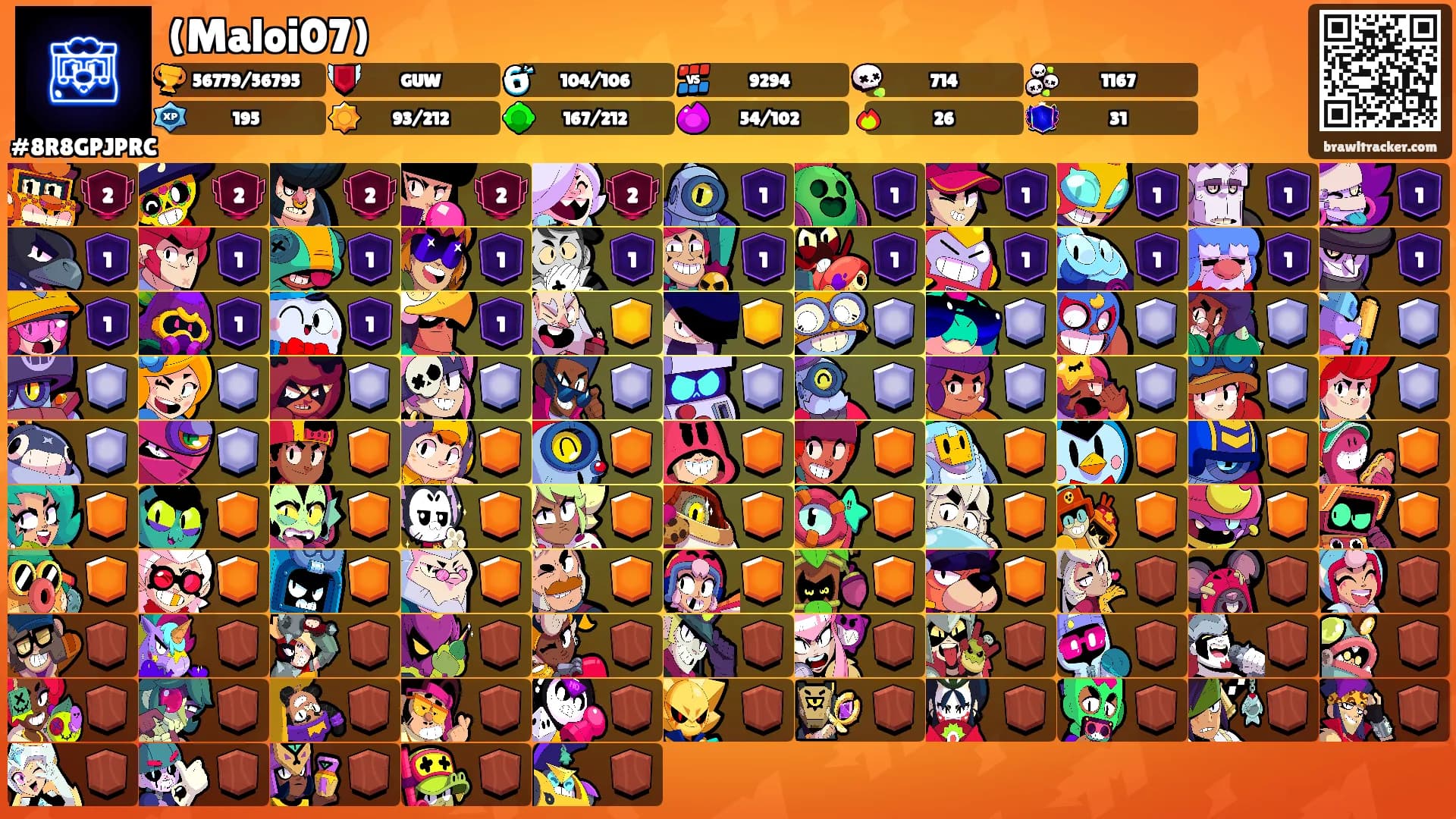 (Maloi07)'s Ranks