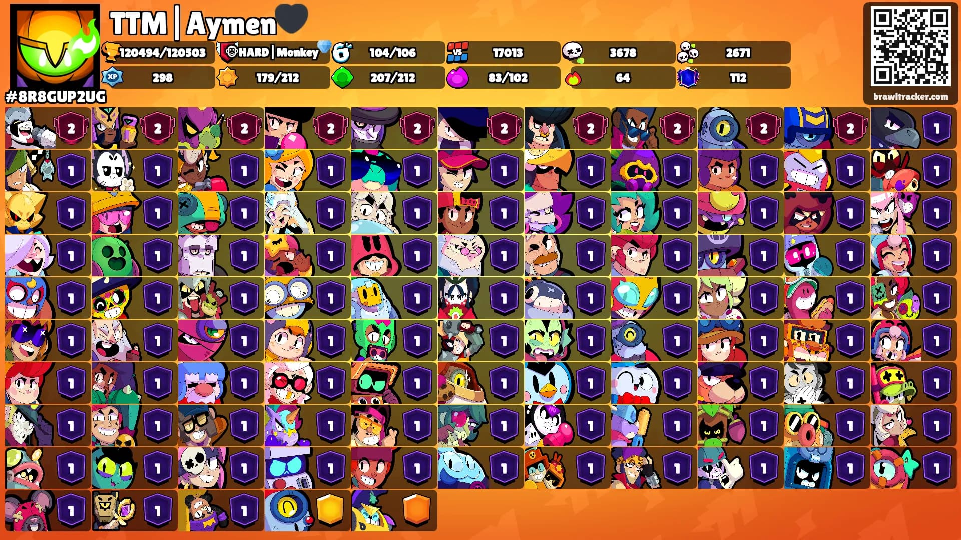 TTM|Aymen🖤's Ranks