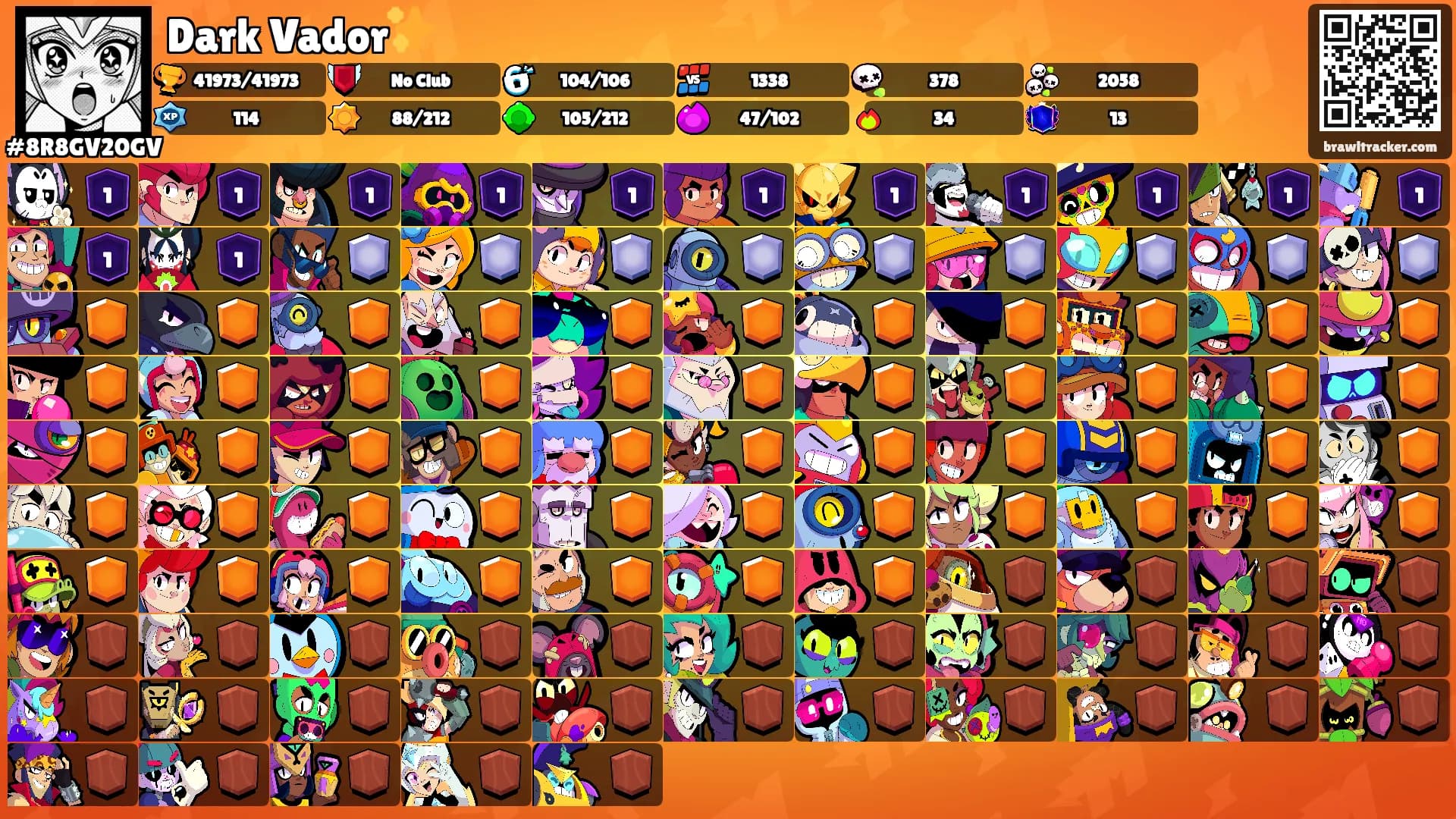 Dark Vador✨️'s Ranks