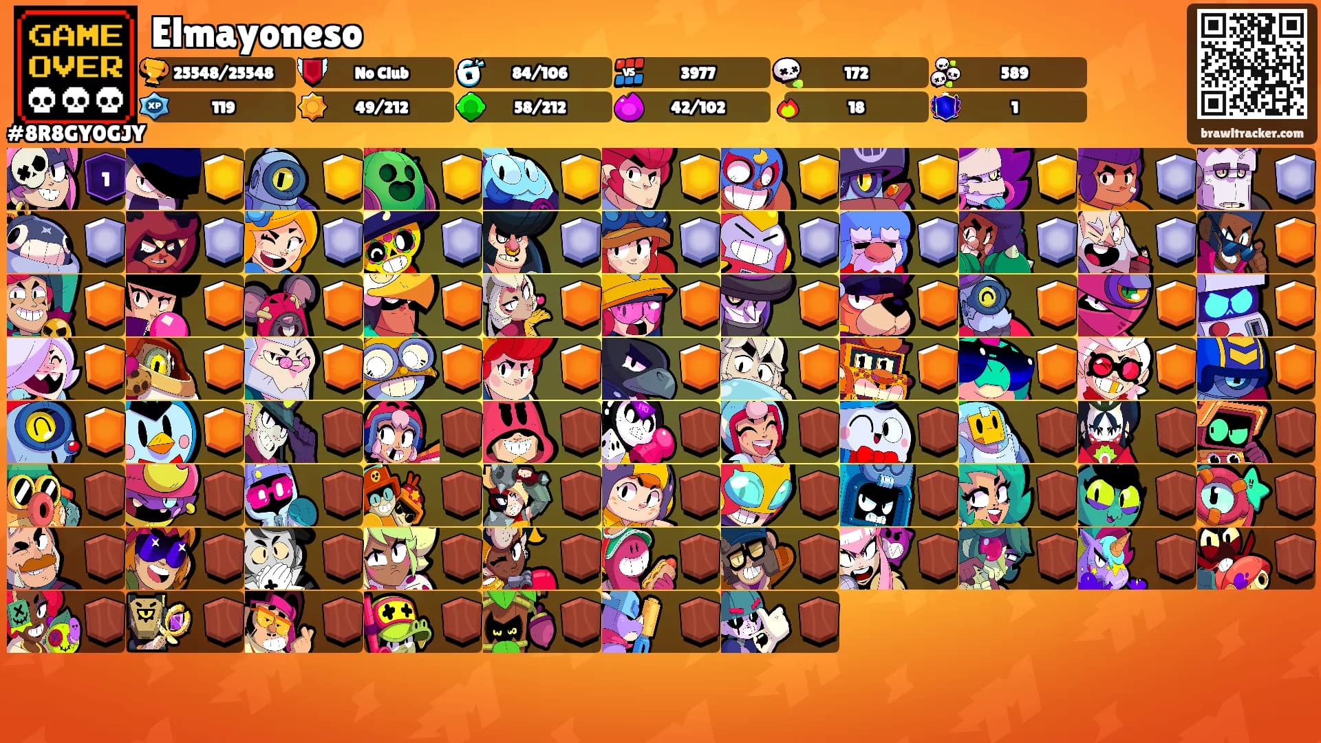 Elmayoneso's Ranks