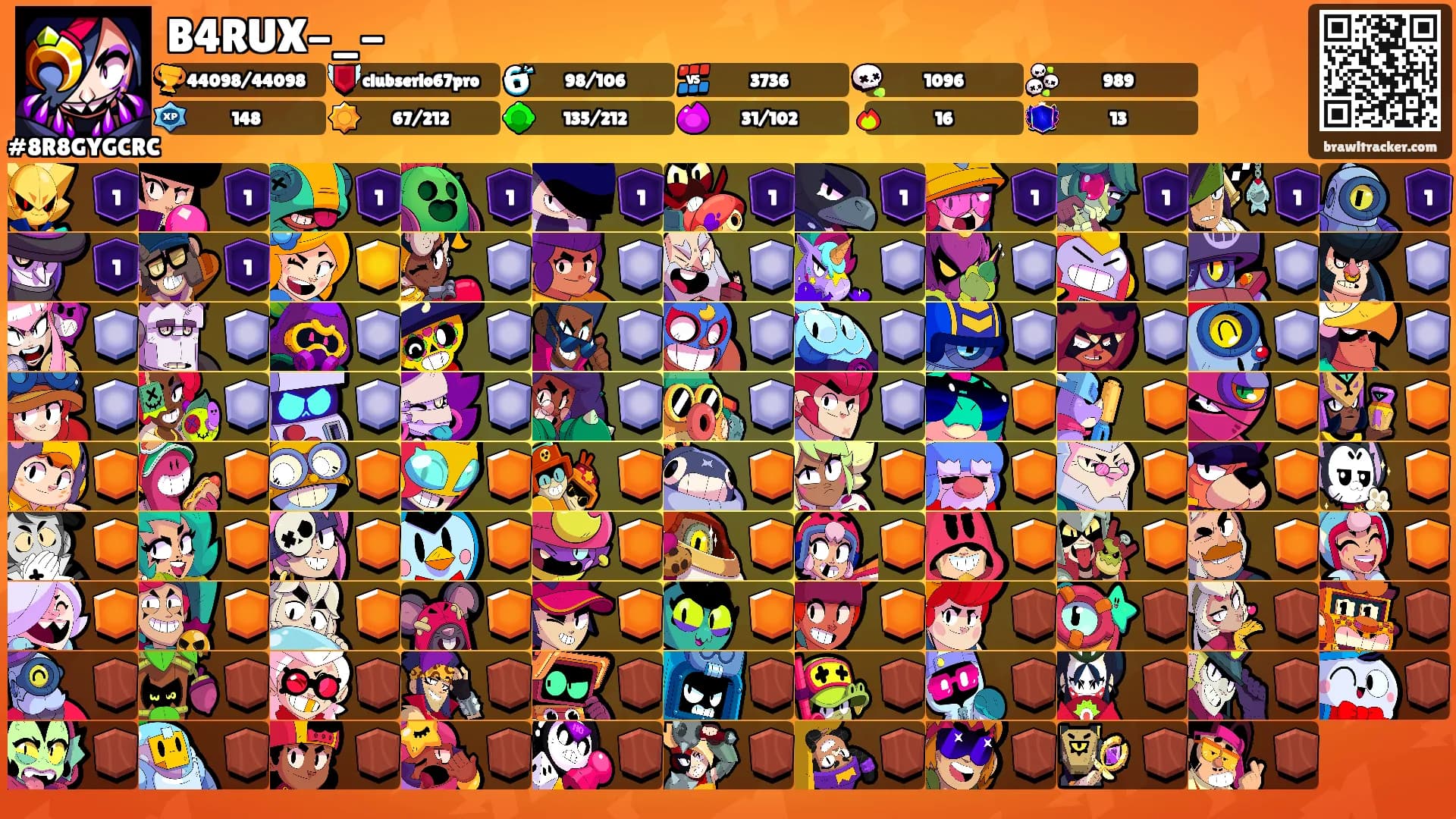 B4RUX-_-'s Ranks