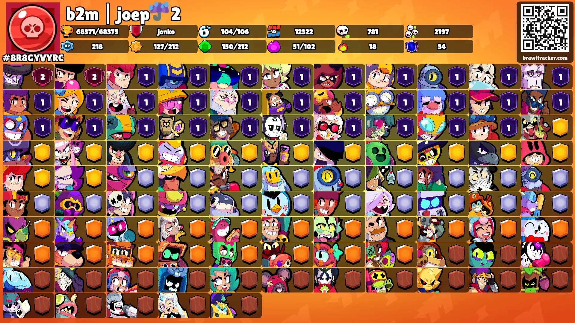 b2m | joep☔️ 2's Ranks